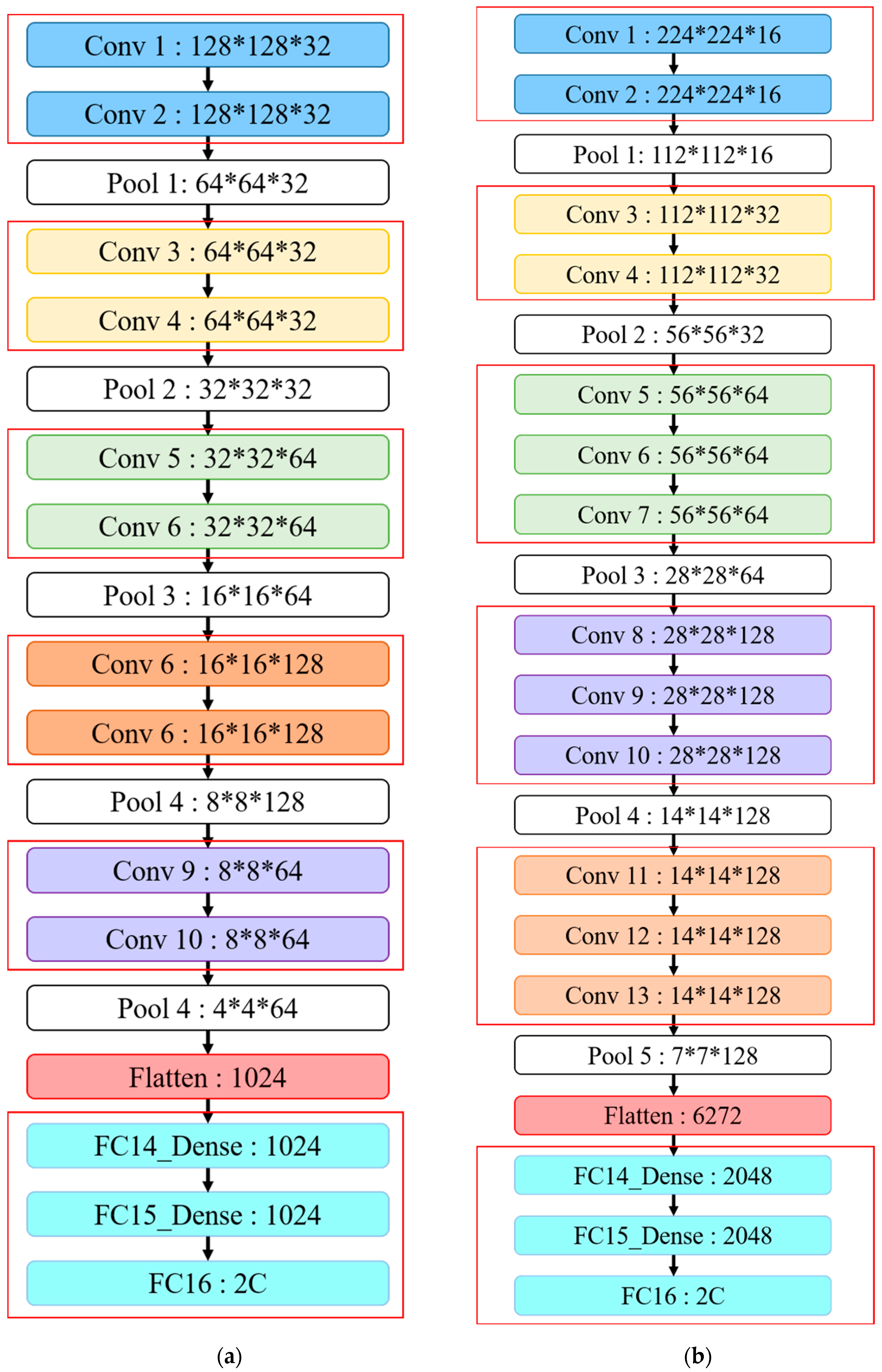 Applsci 11 11185 g013