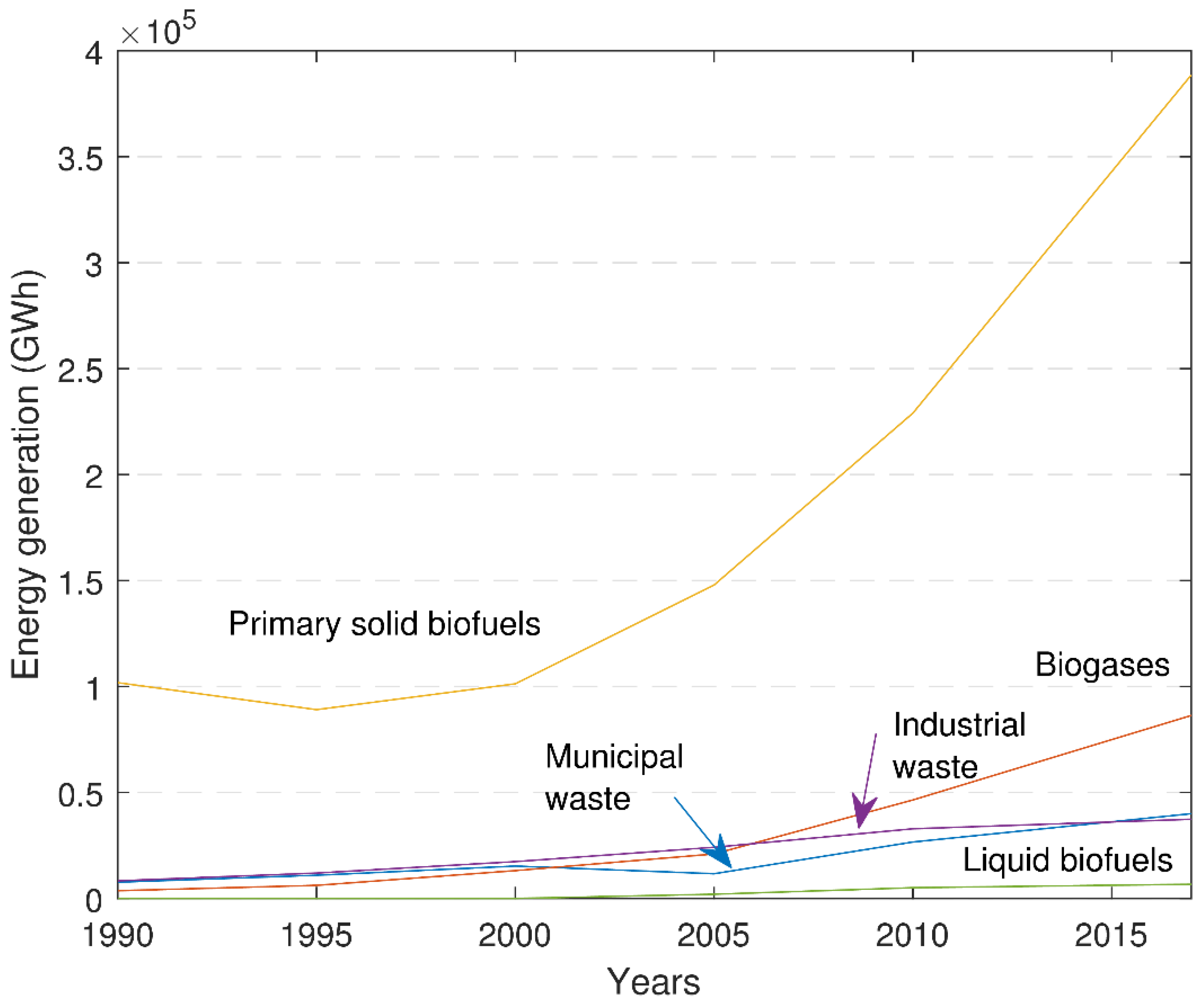 Applsci 11 11188 g003
