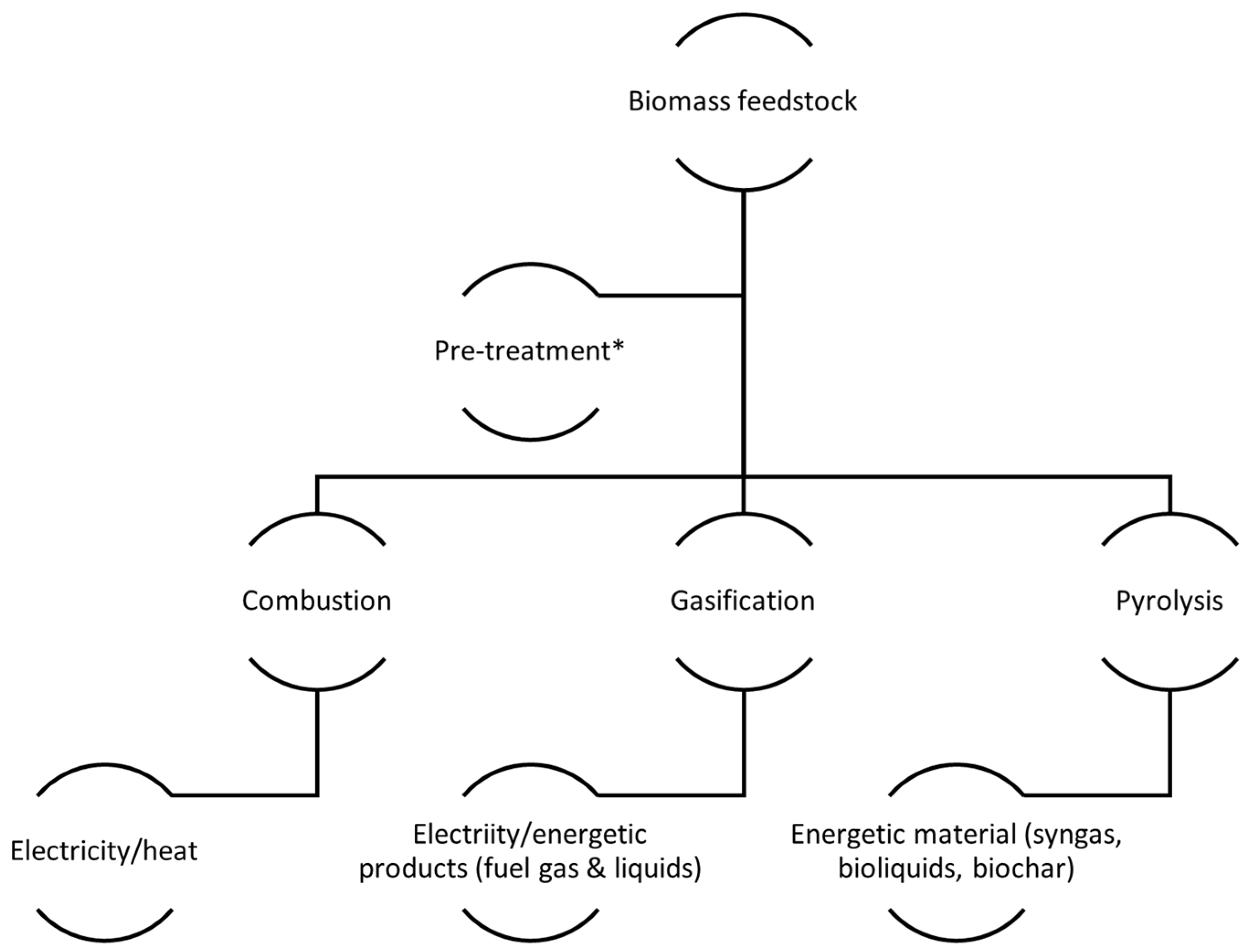 Applsci 11 11188 g004