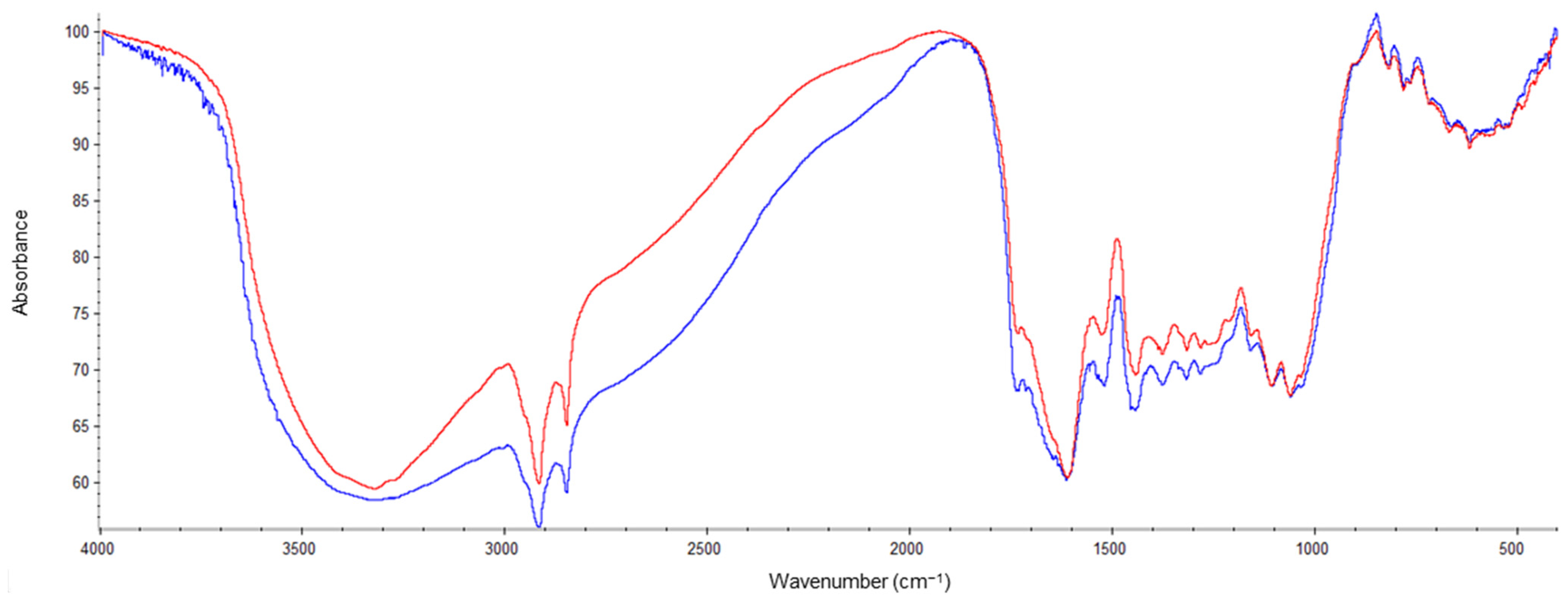 Applsci 11 11188 g020