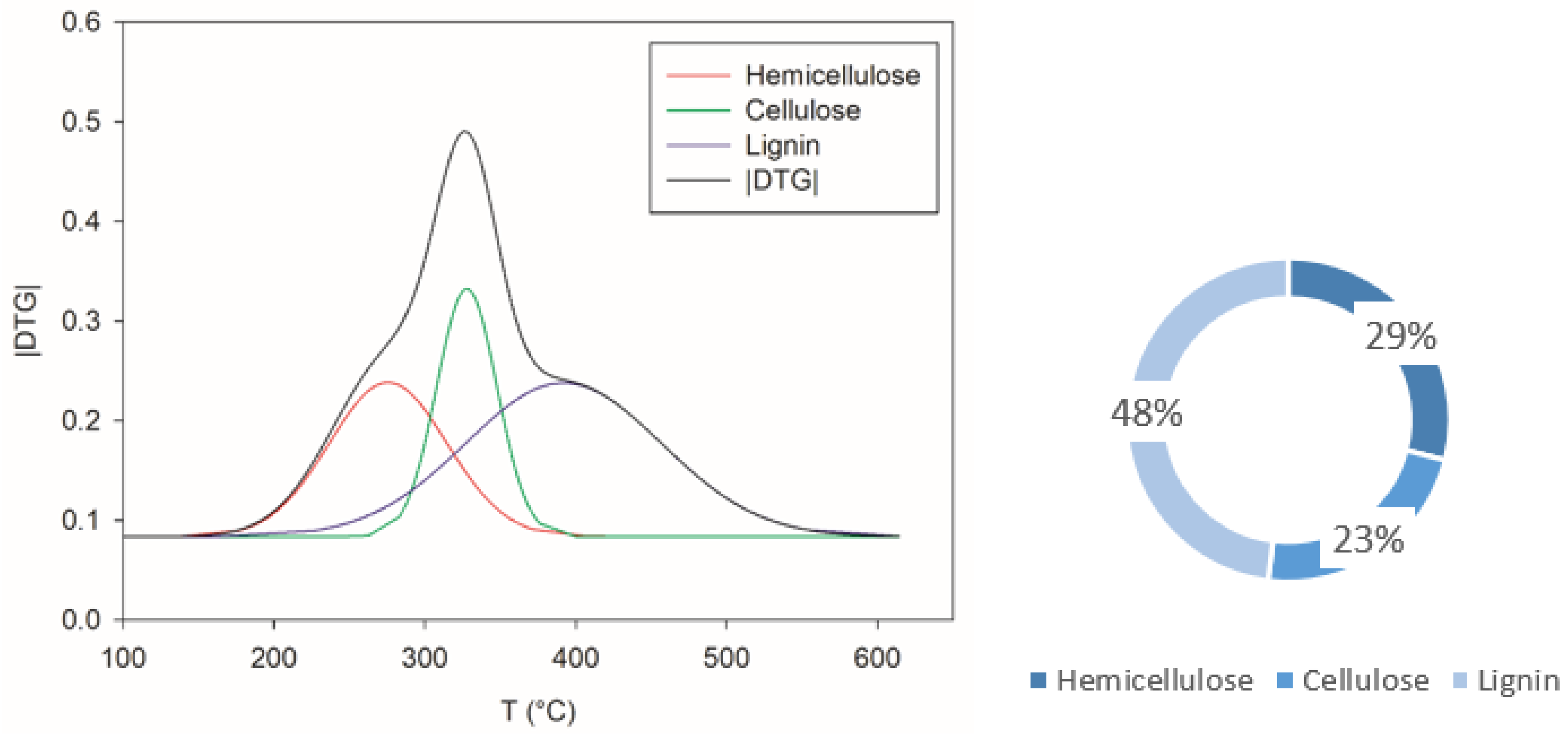 Applsci 11 11188 g022