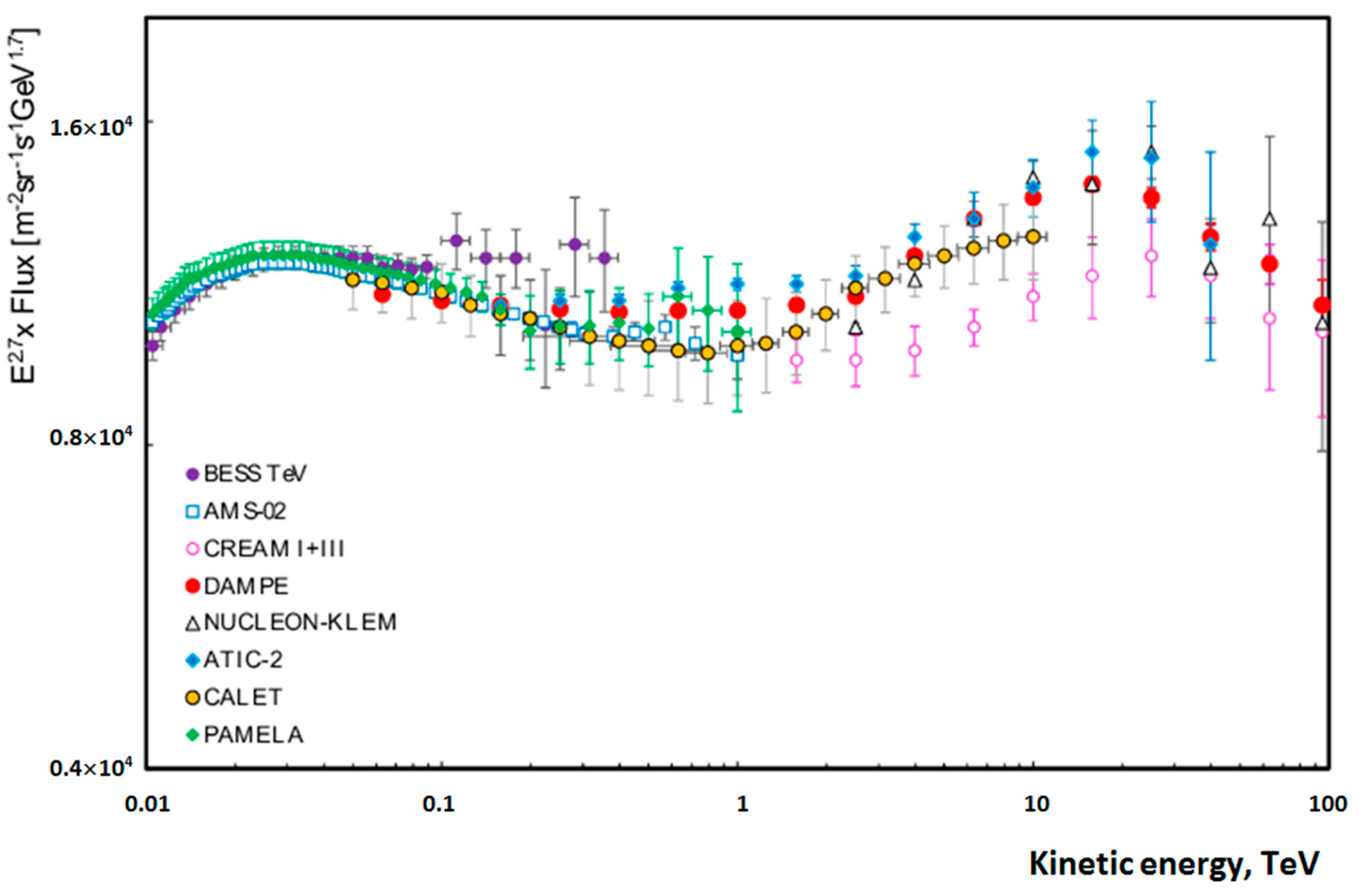 Applsci 11 11189 g001