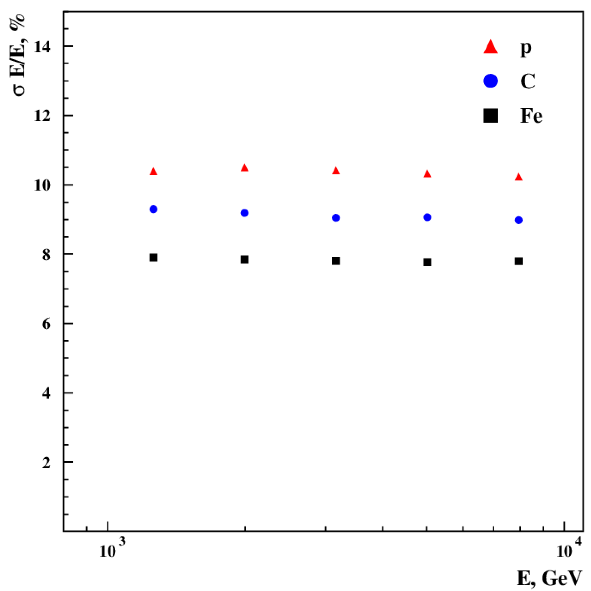 Applsci 11 11189 g004