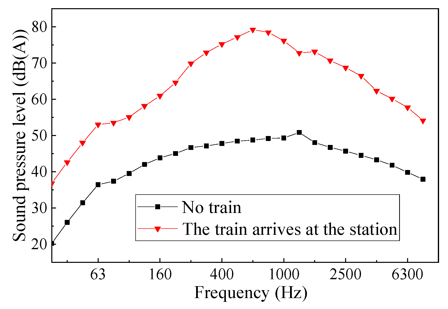 Applsci 11 11190 g005