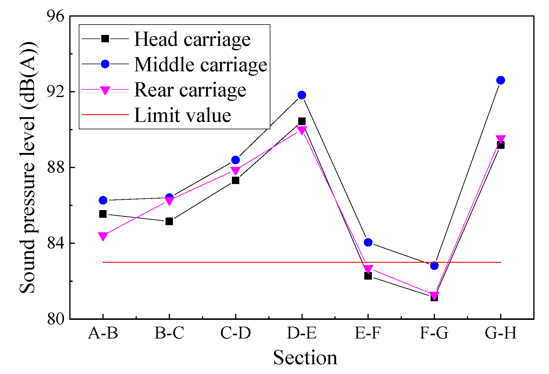 Applsci 11 11190 g006