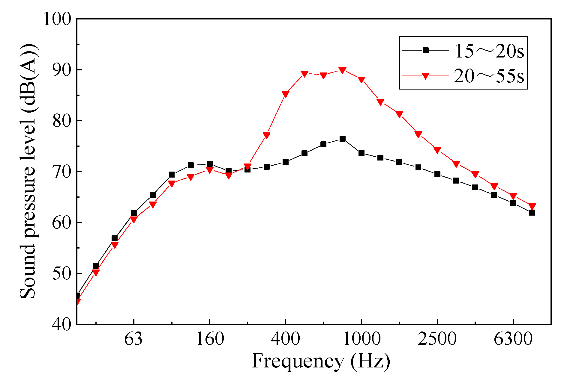 Applsci 11 11190 g009