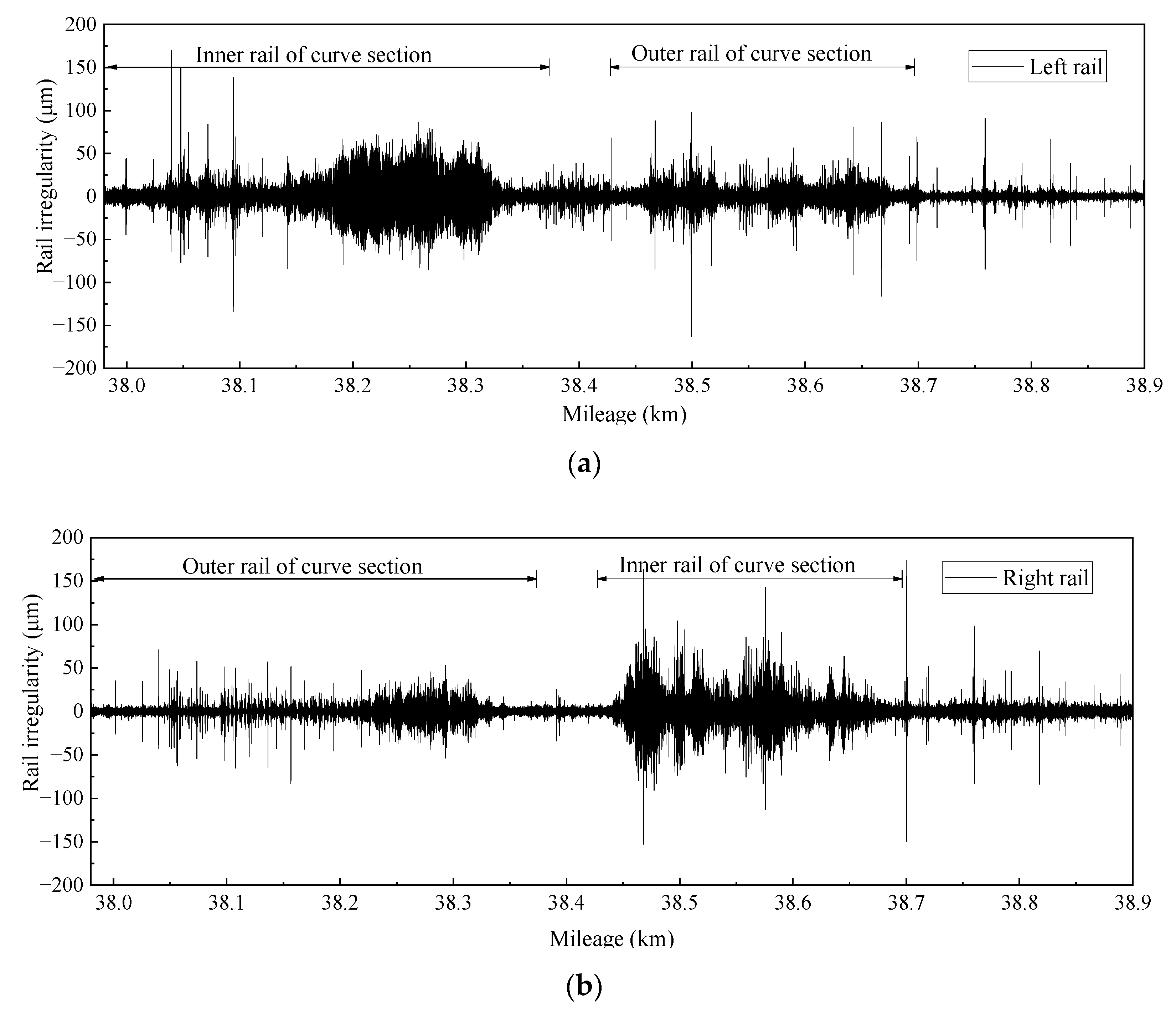 Applsci 11 11190 g010