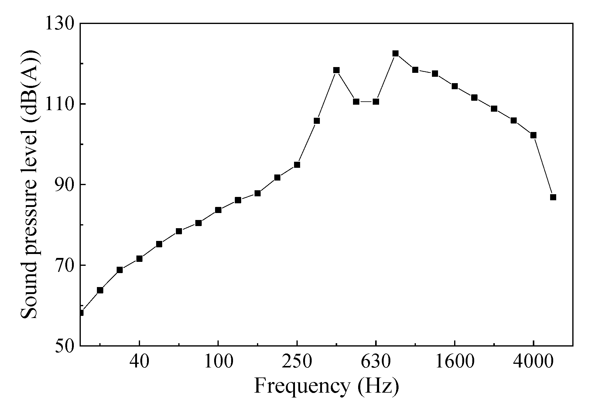 Applsci 11 11190 g014