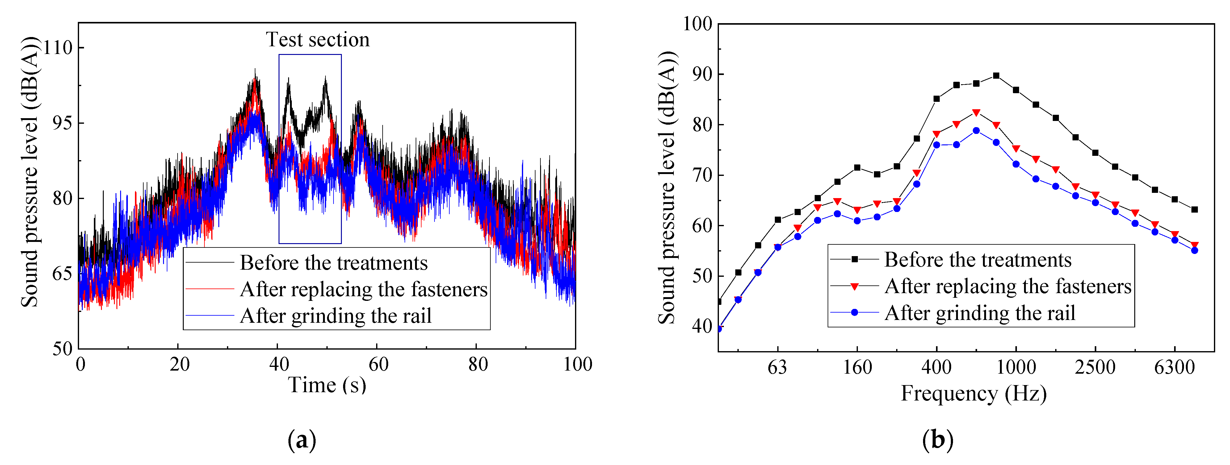 Applsci 11 11190 g017