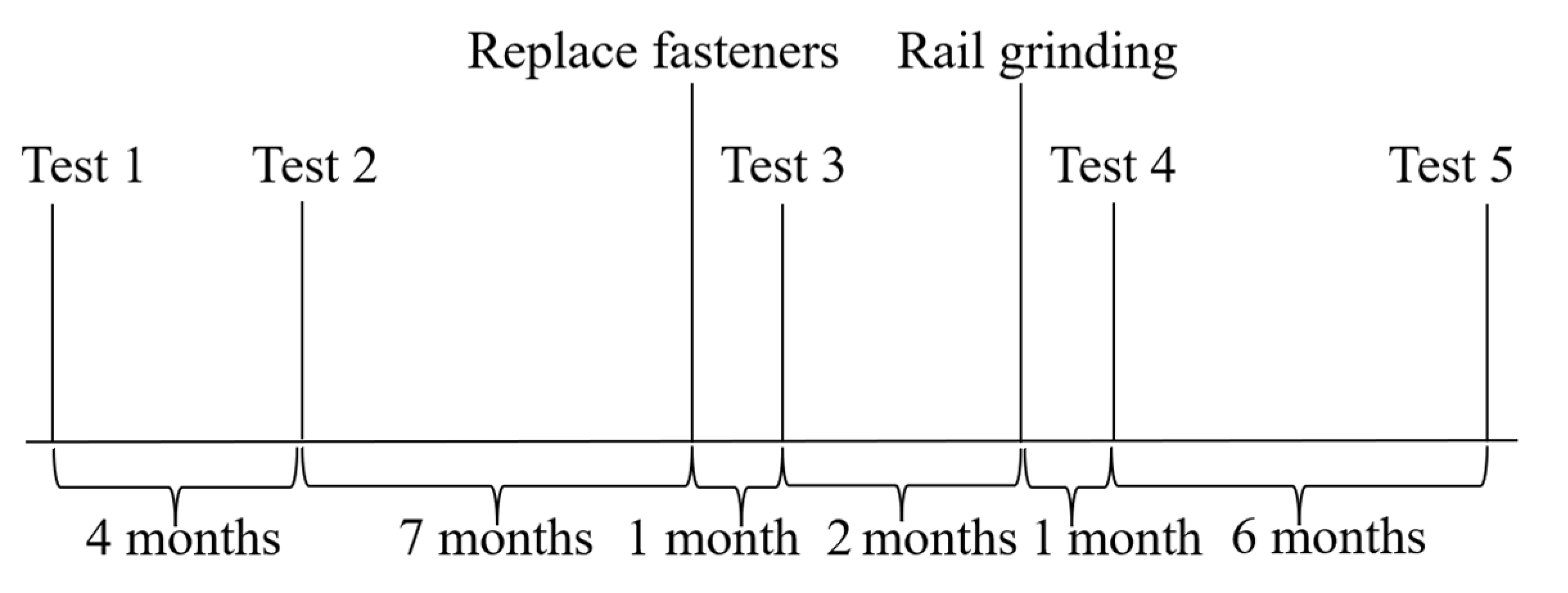 Applsci 11 11190 g018