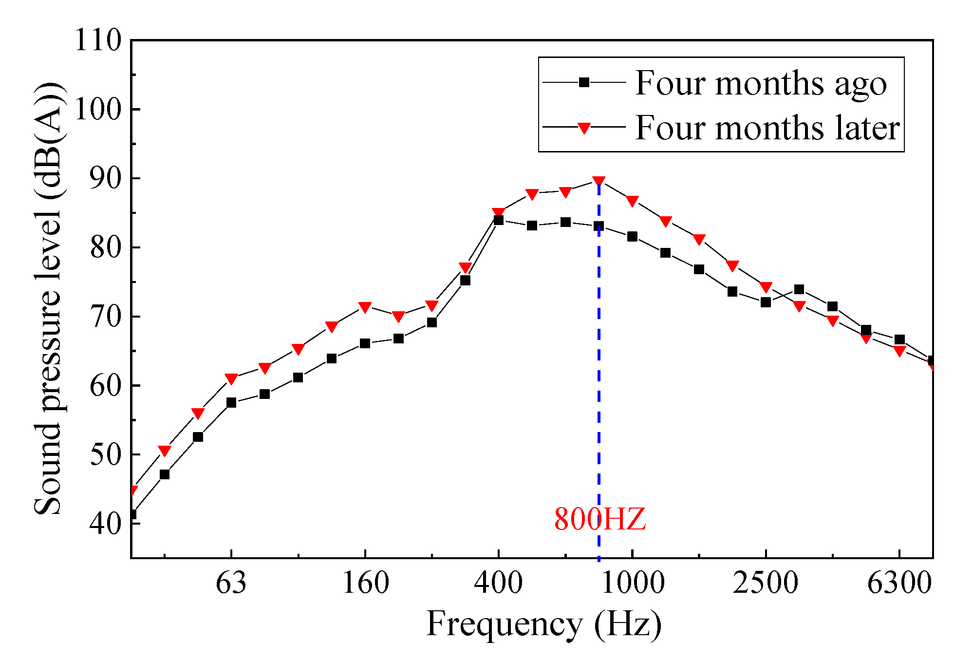 Applsci 11 11190 g019
