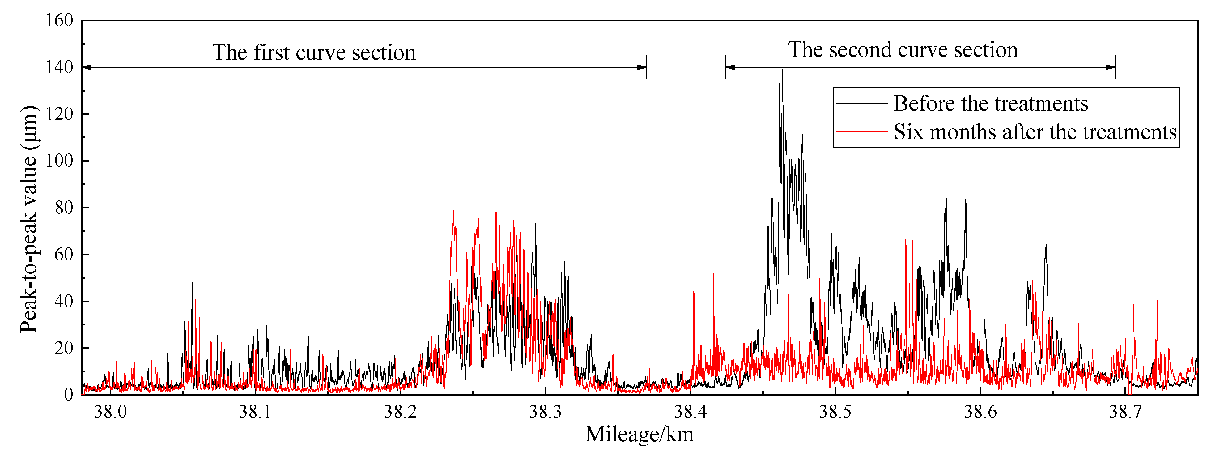 Applsci 11 11190 g020