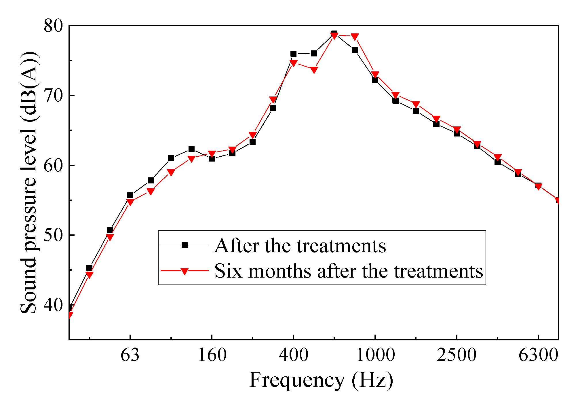 Applsci 11 11190 g021