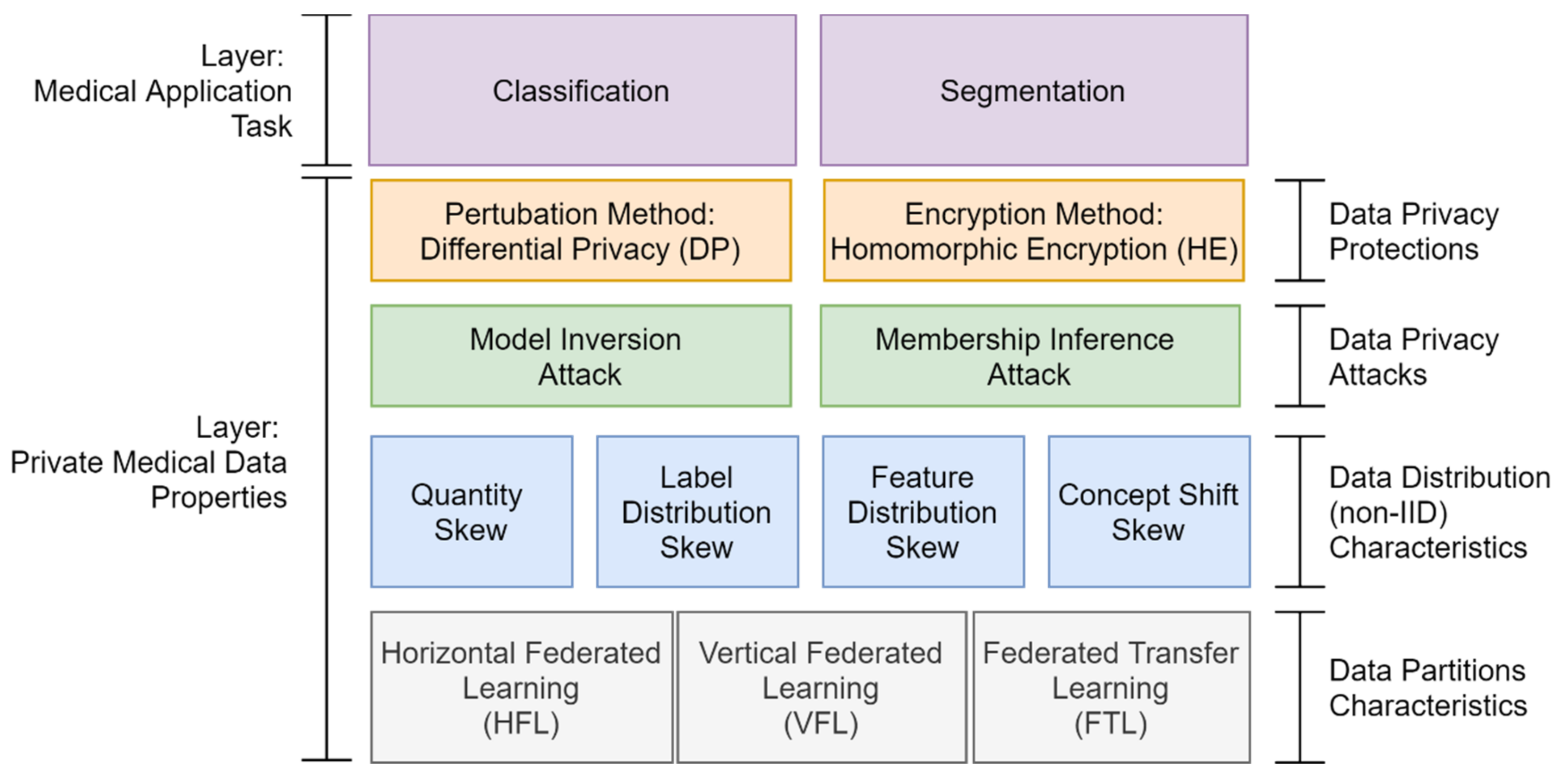 Applsci 11 11191 g003