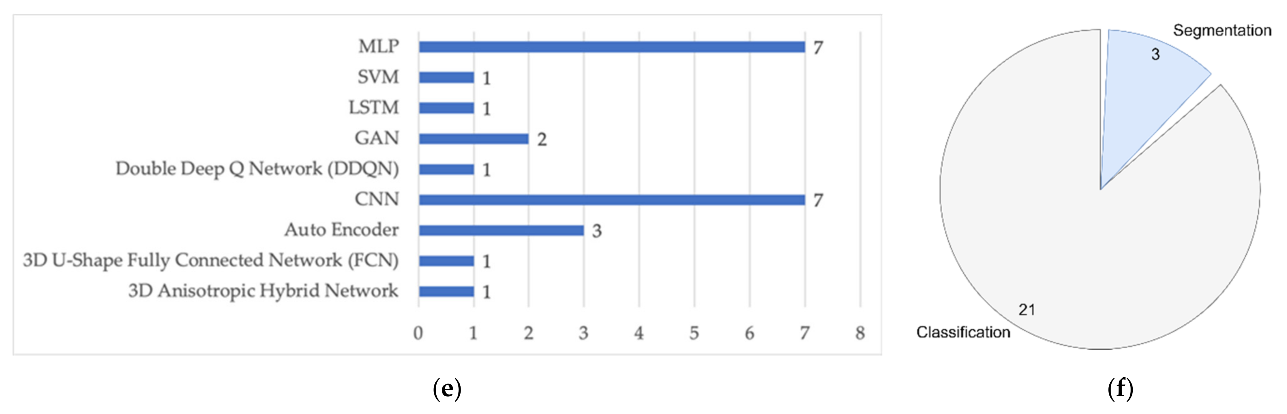 Applsci 11 11191 g004b