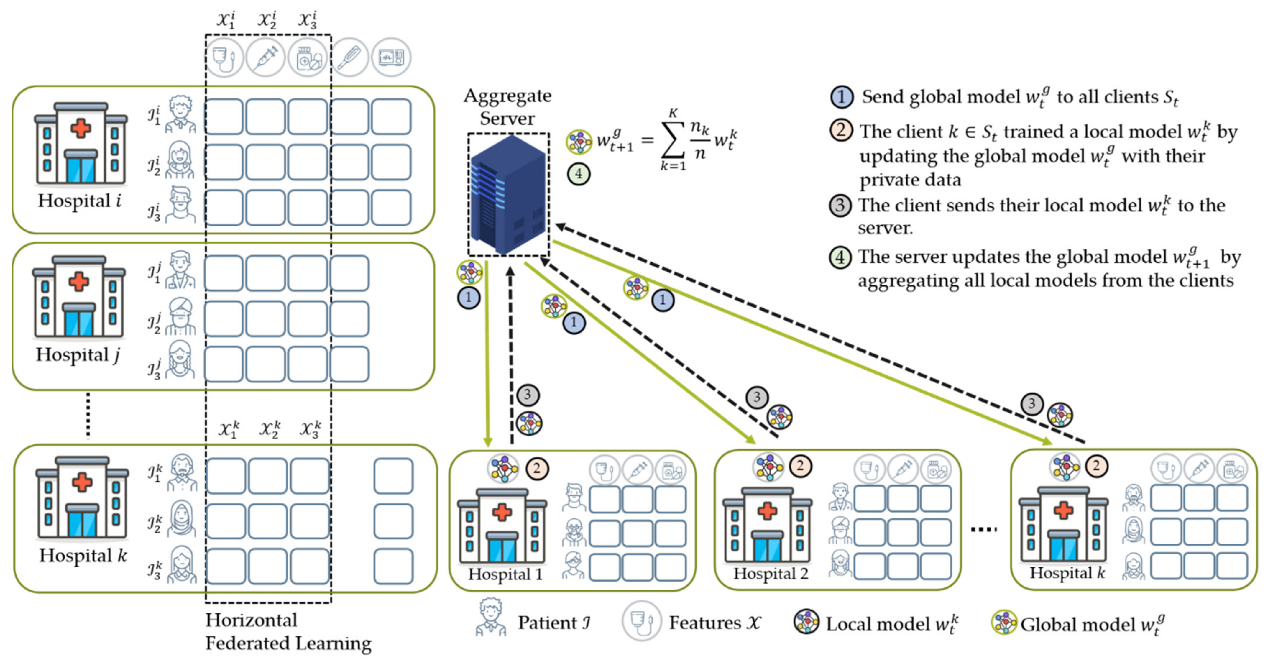 Applsci 11 11191 g006