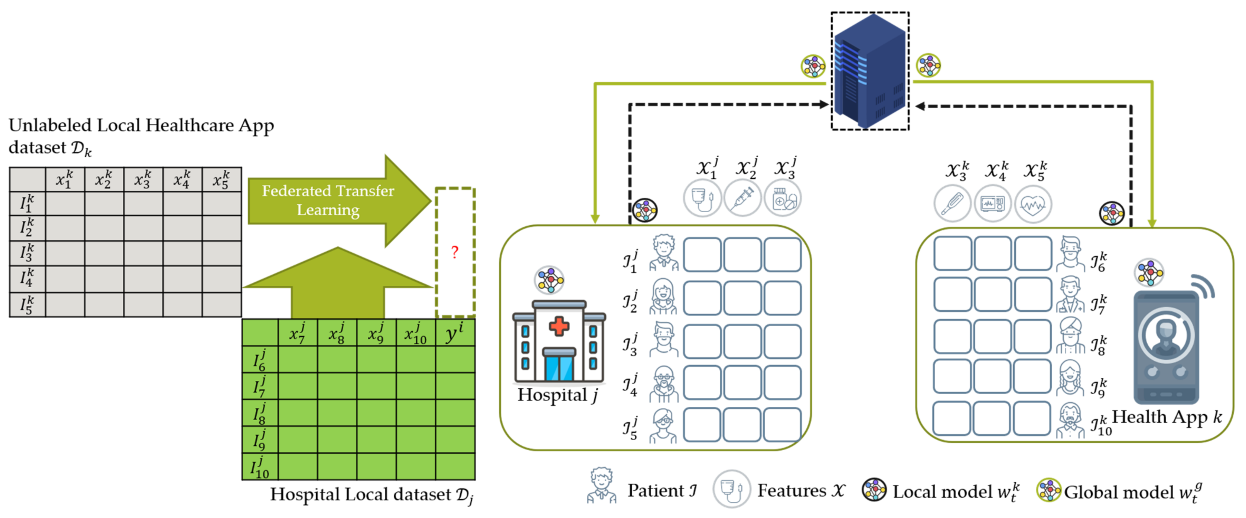 Applsci 11 11191 g008
