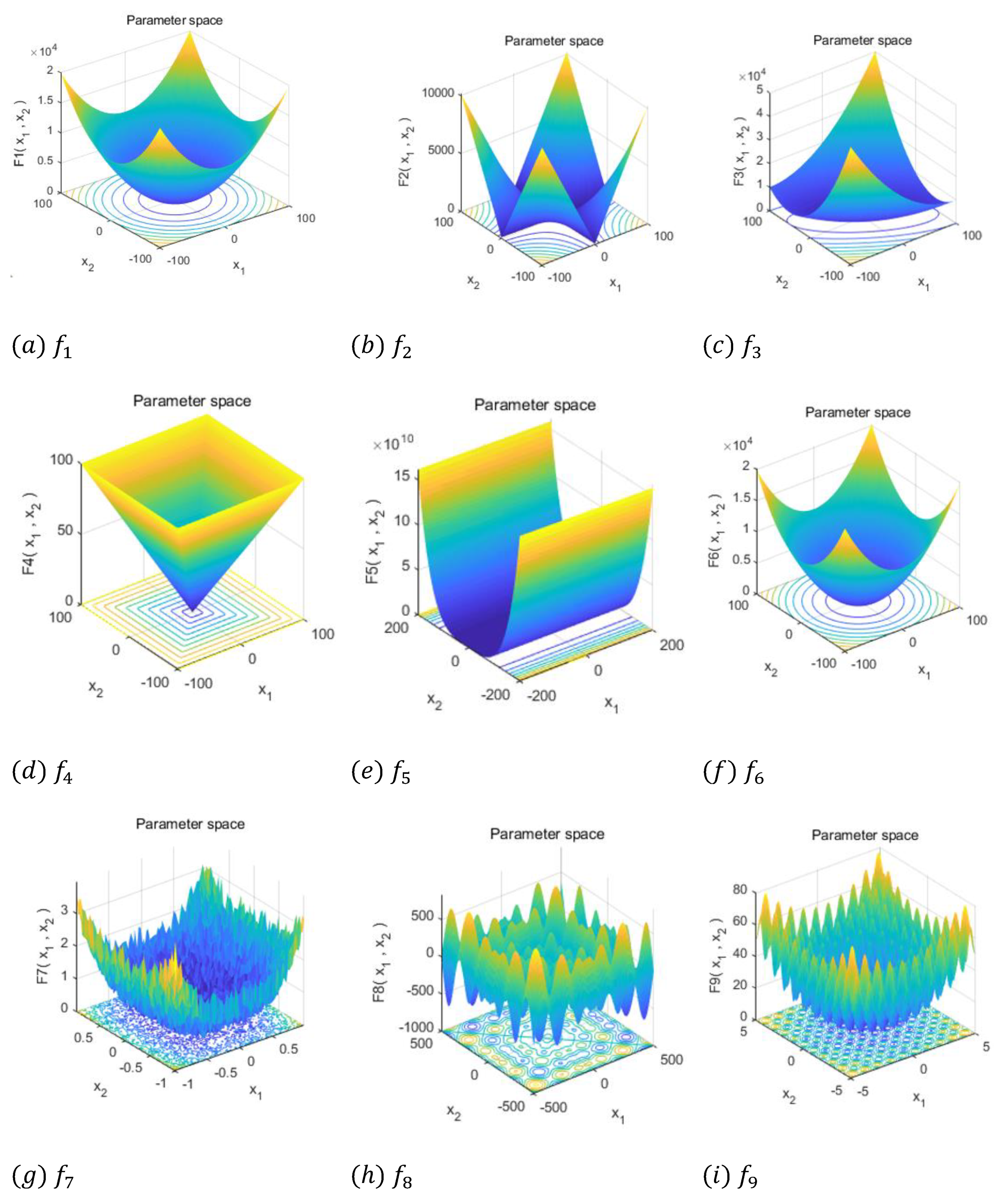 Applsci 11 11192 g003a