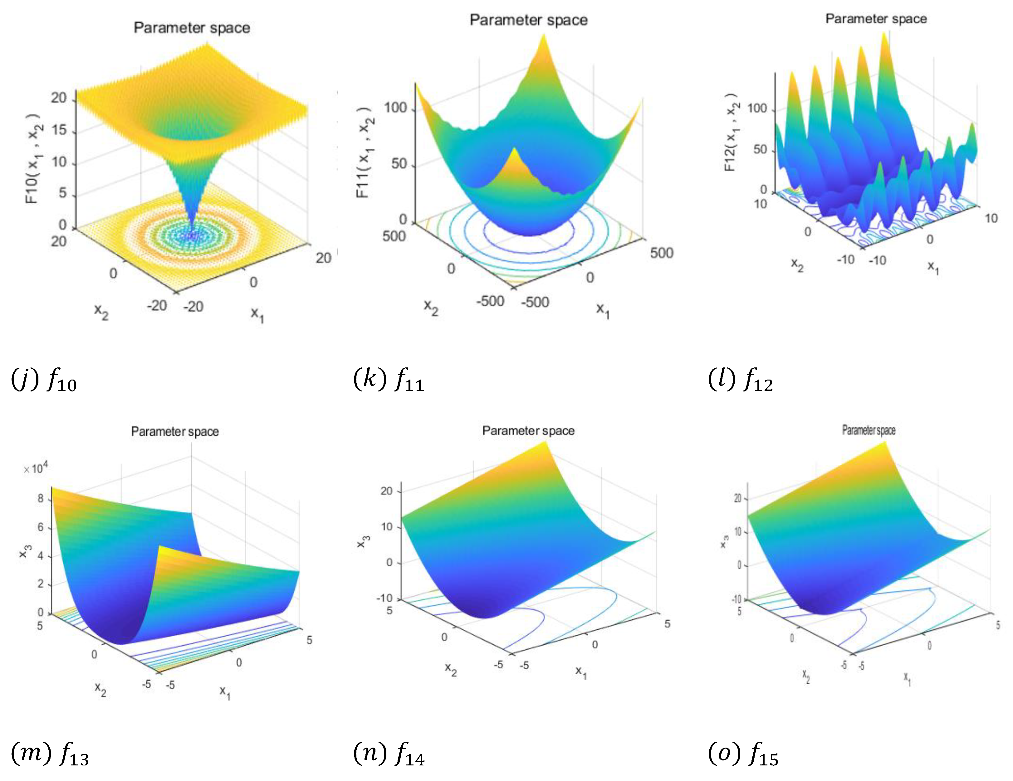 Applsci 11 11192 g003b