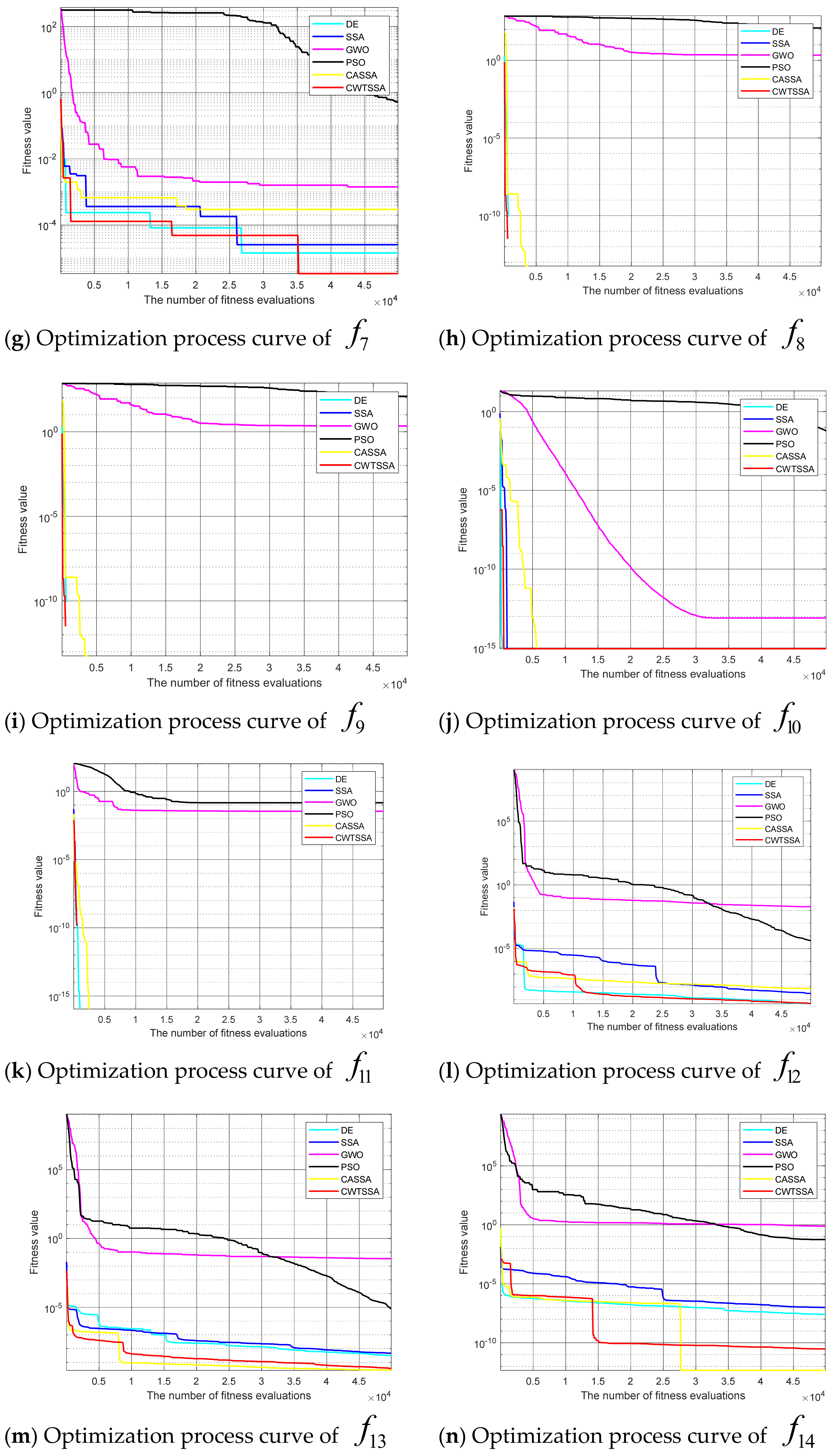 Applsci 11 11192 g004b