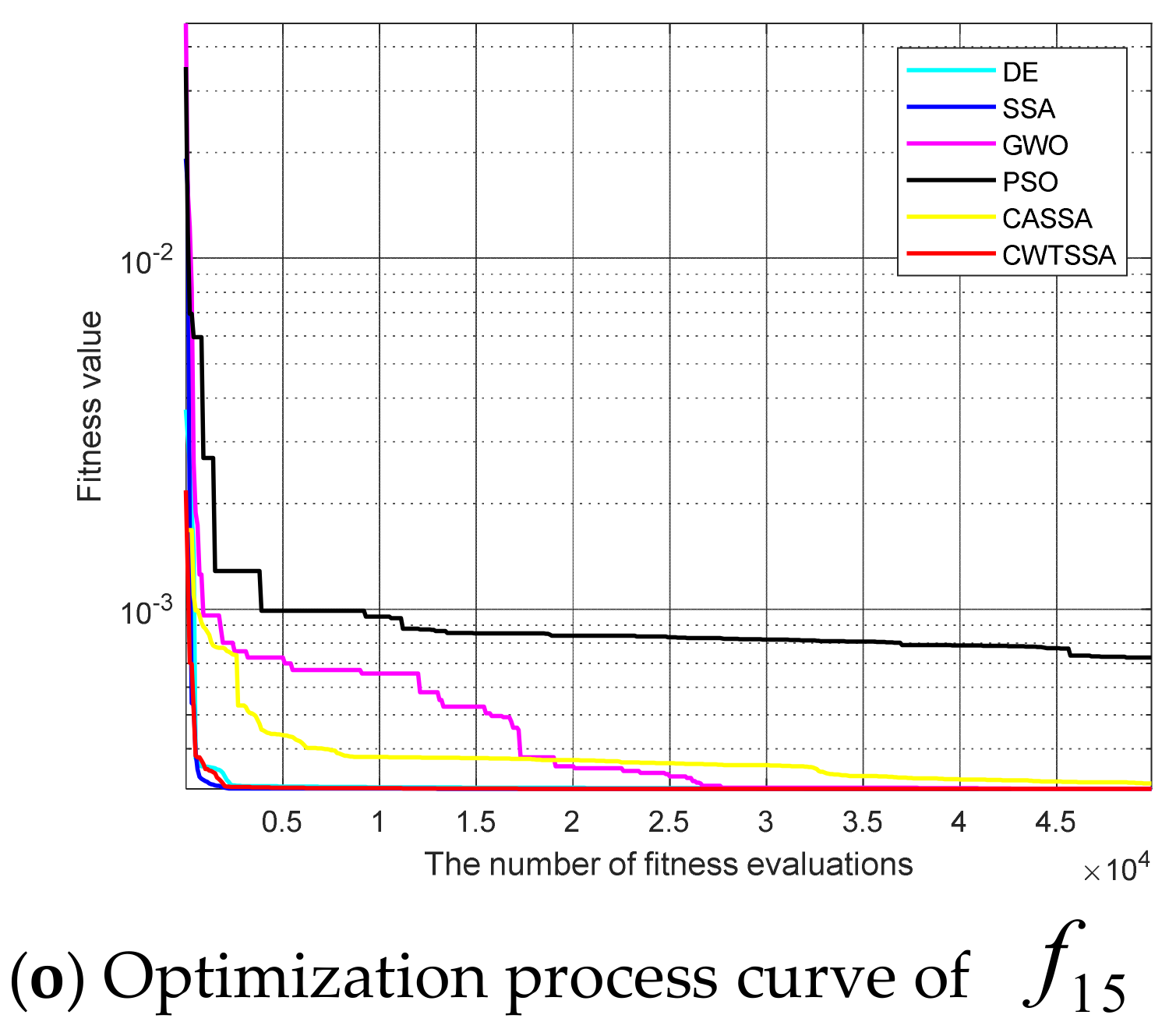 Applsci 11 11192 g004c