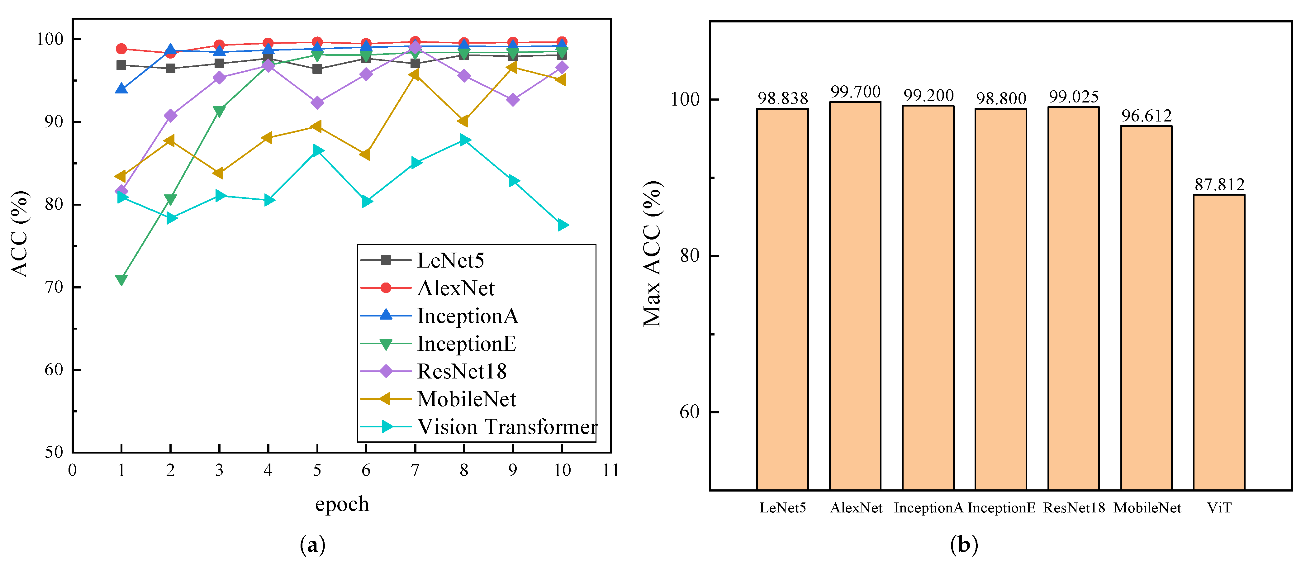 Applsci 11 11193 g012
