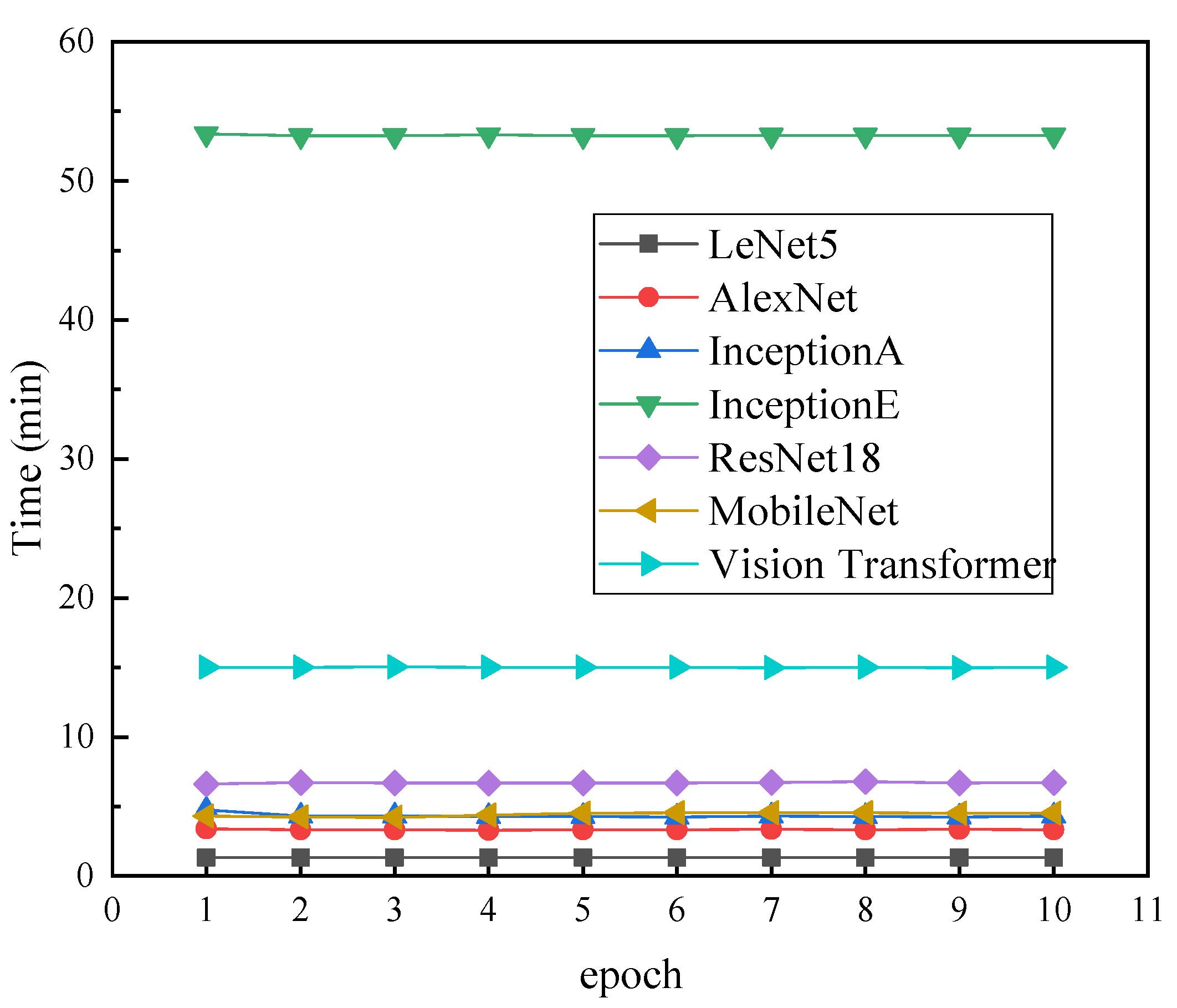 Applsci 11 11193 g013