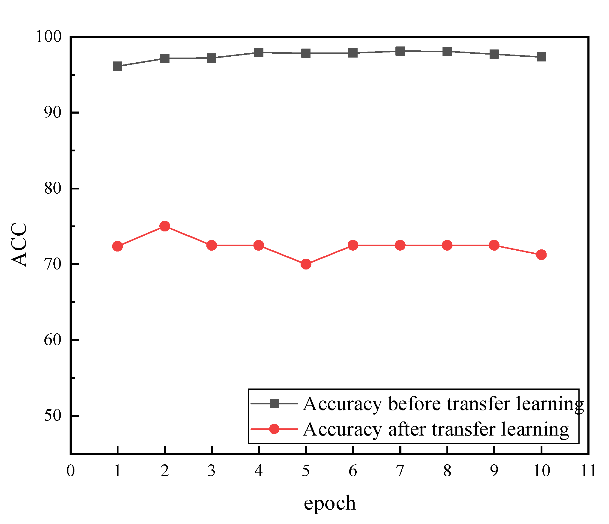 Applsci 11 11193 g014