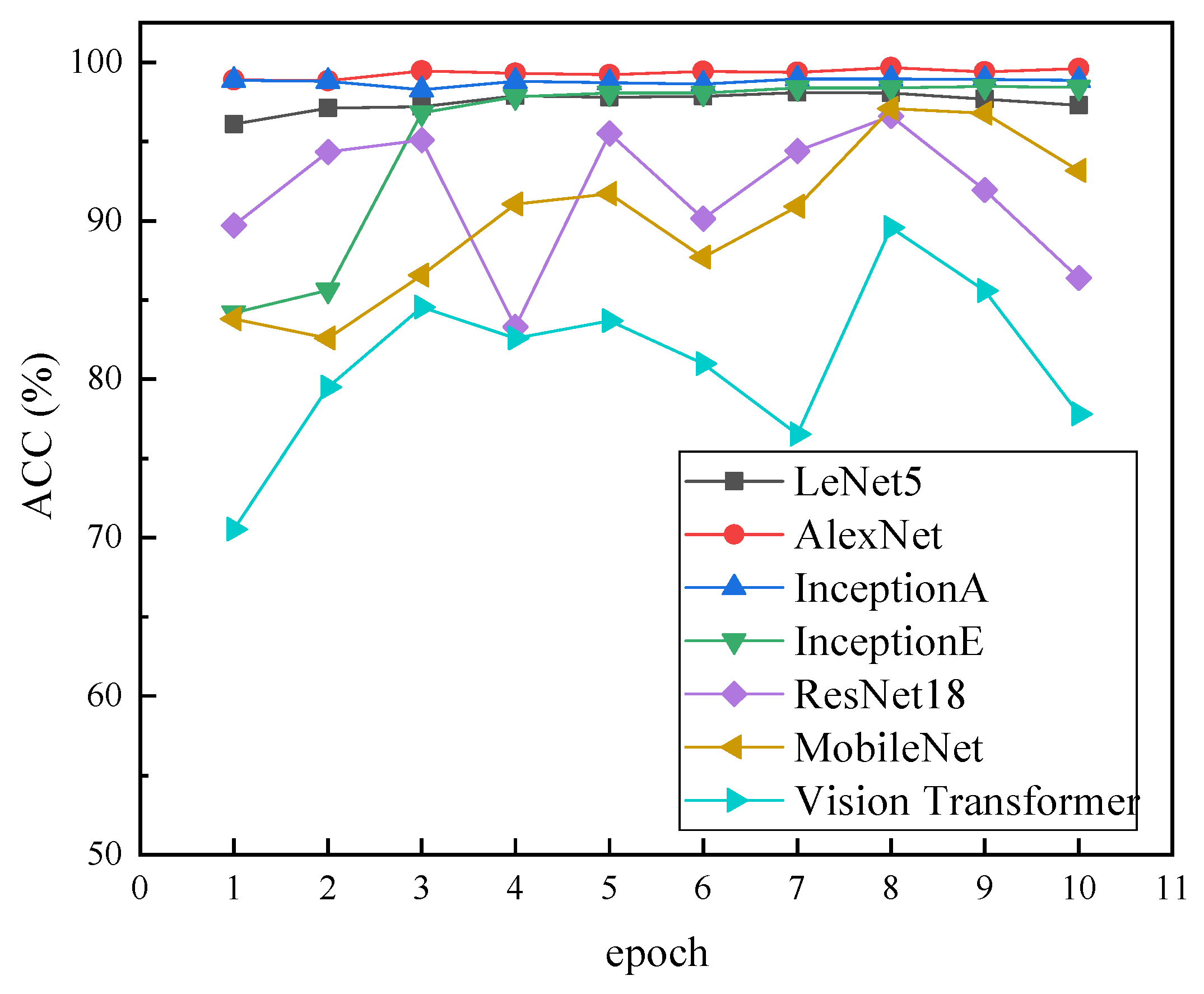 Applsci 11 11193 g015