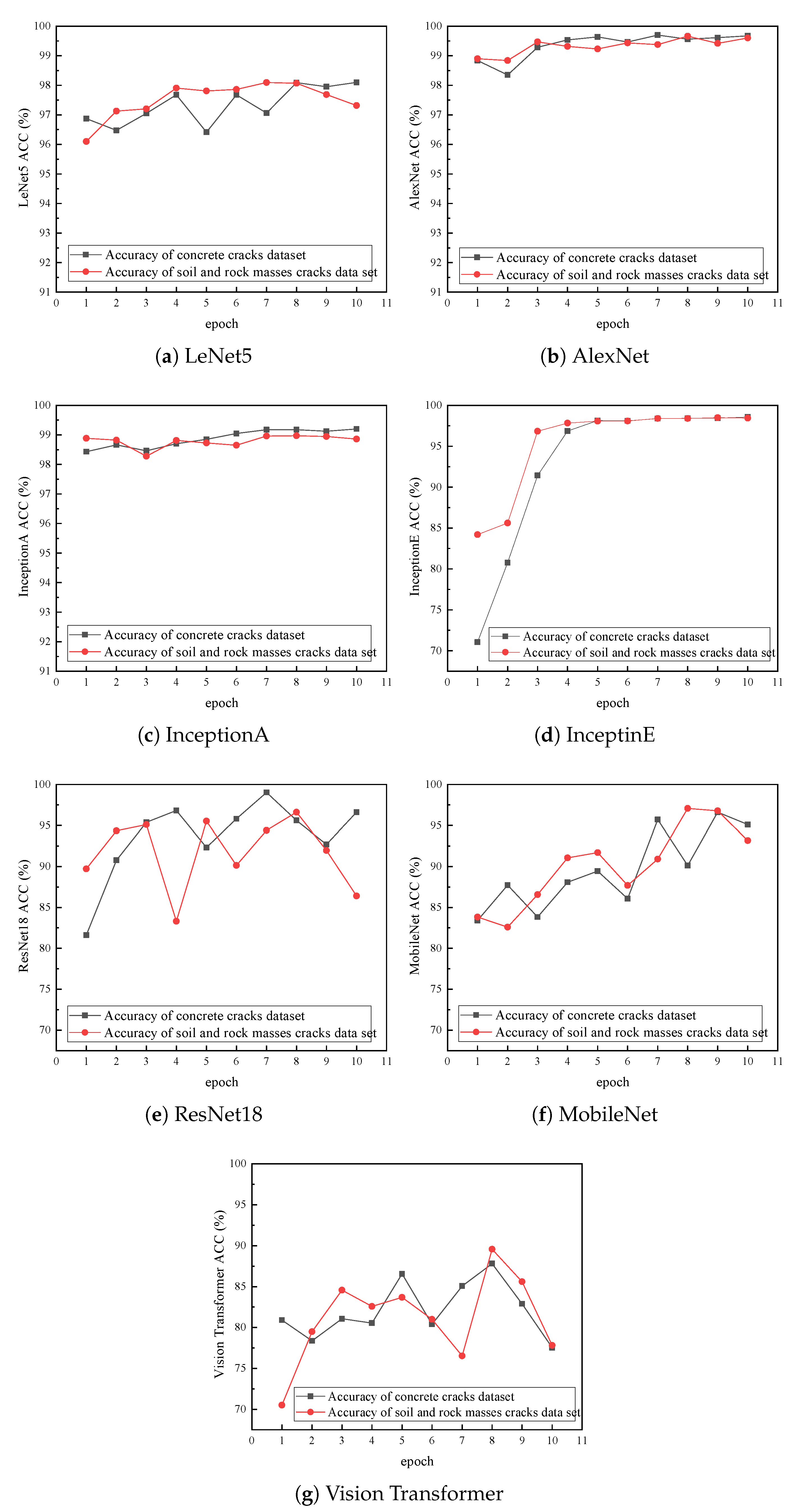 Applsci 11 11193 g016