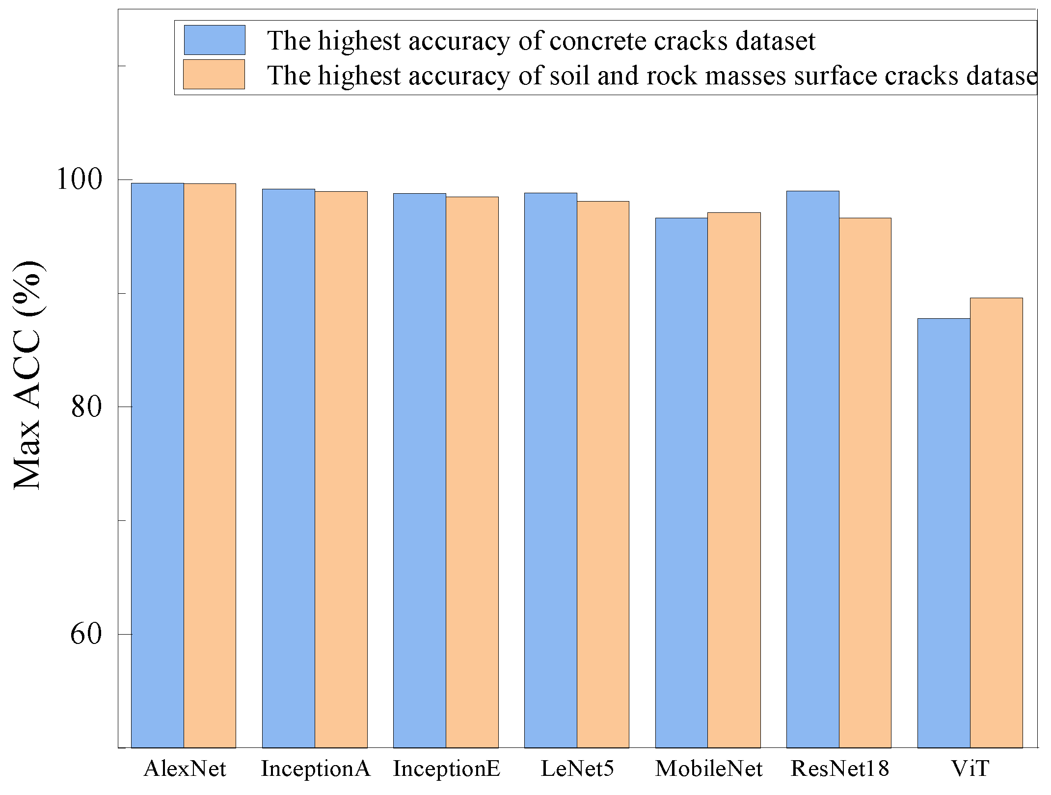 Applsci 11 11193 g017