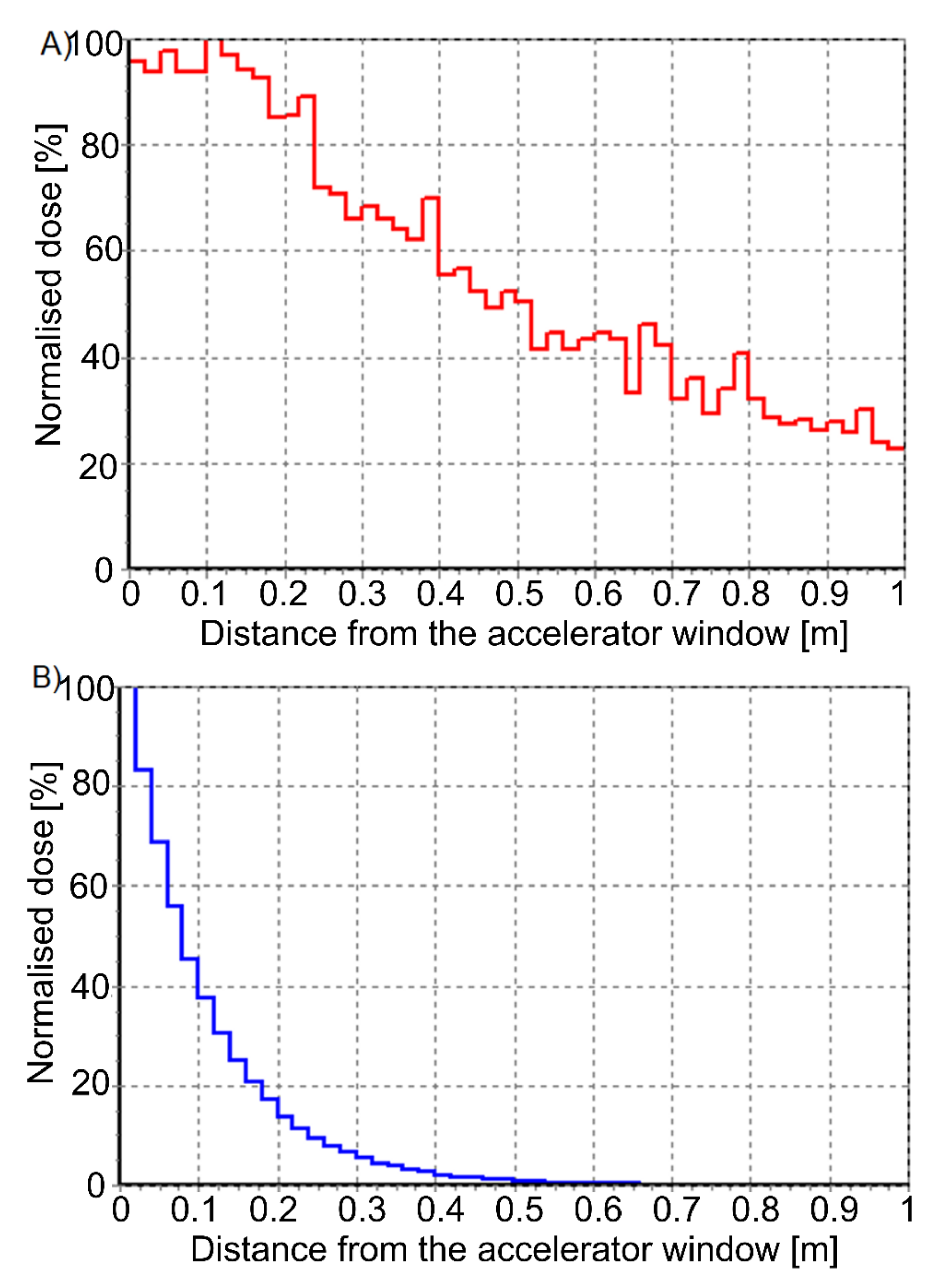 Applsci 11 11194 g005 Applsci 11 11194 g005