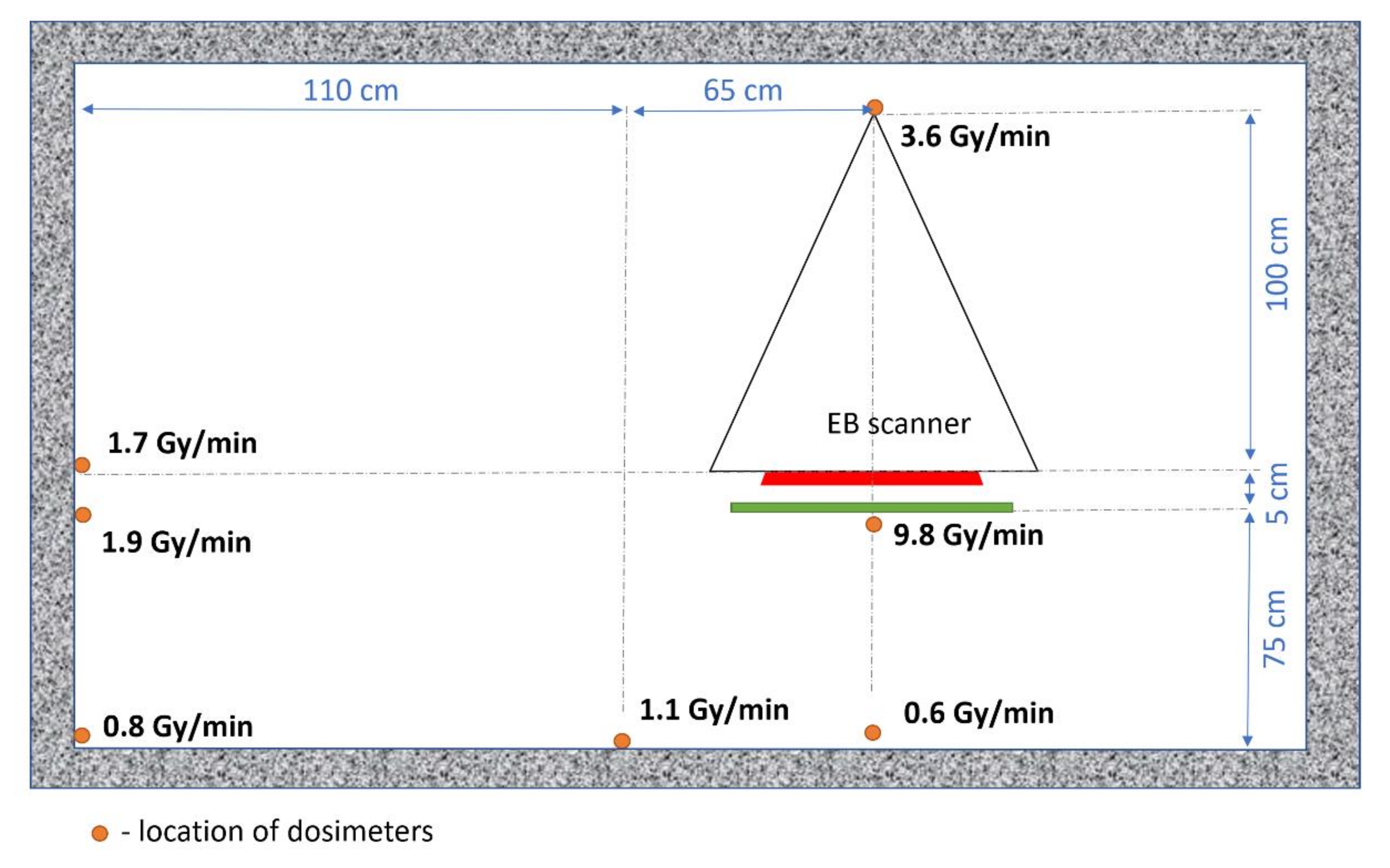 Applsci 11 11194 g007 Applsci 11 11194 g007