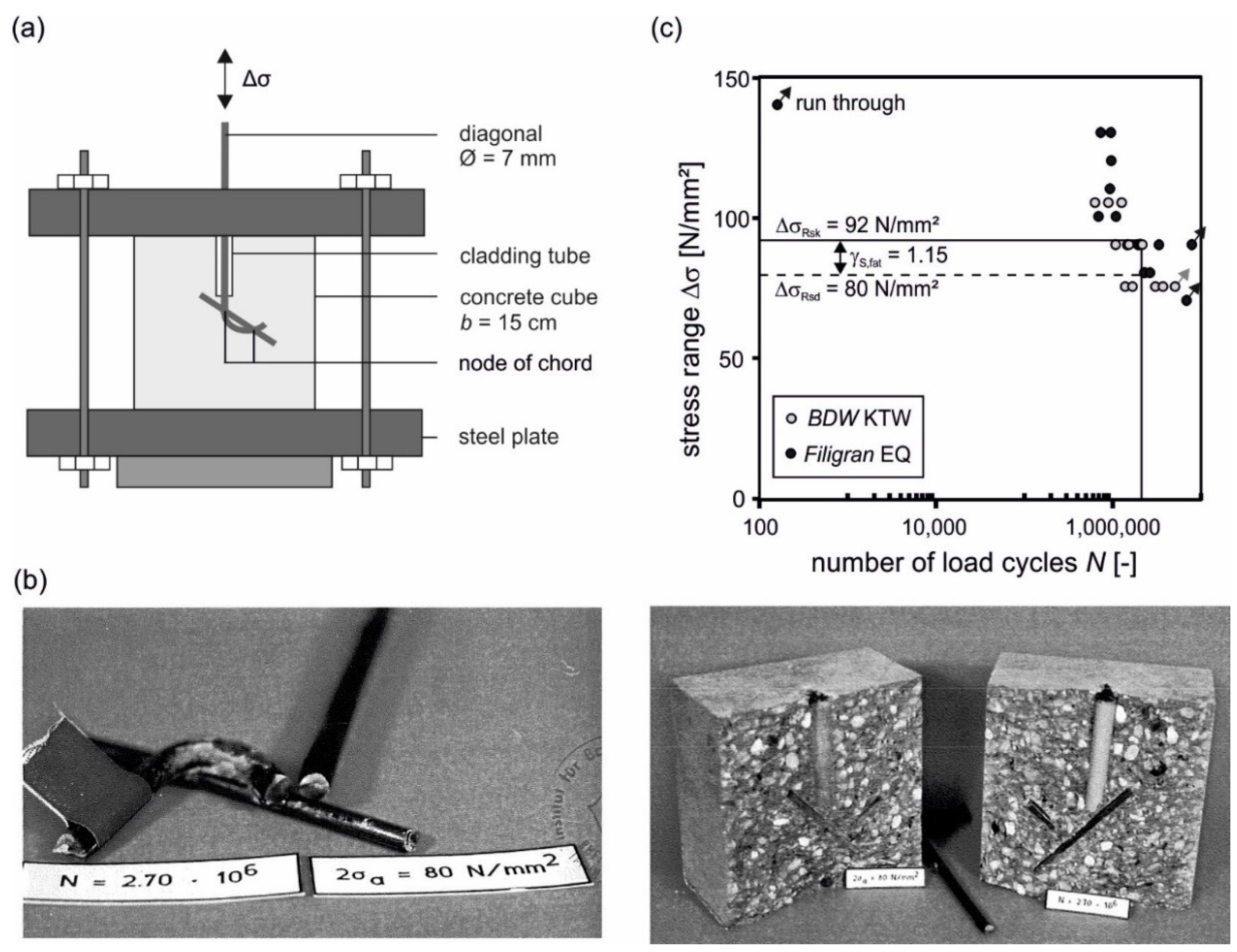 Applsci 11 11196 g004