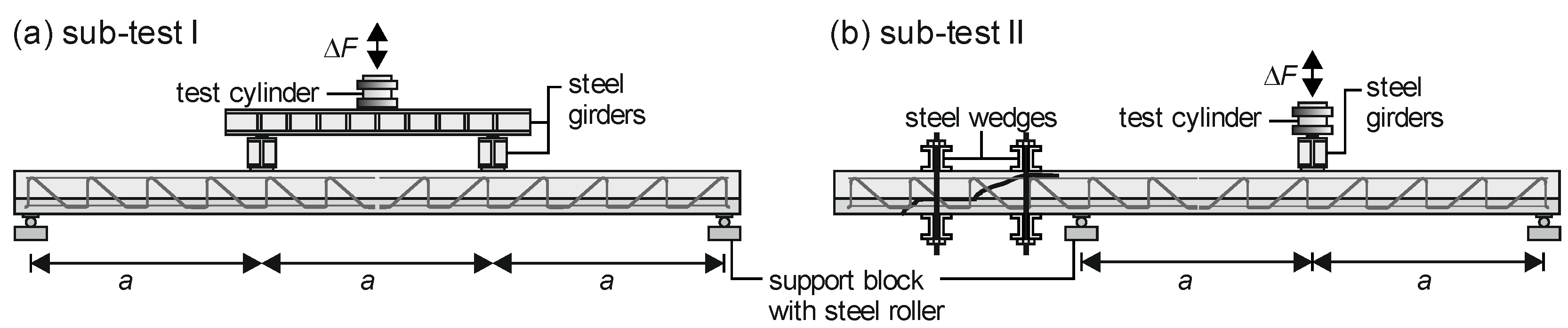 Applsci 11 11196 g011