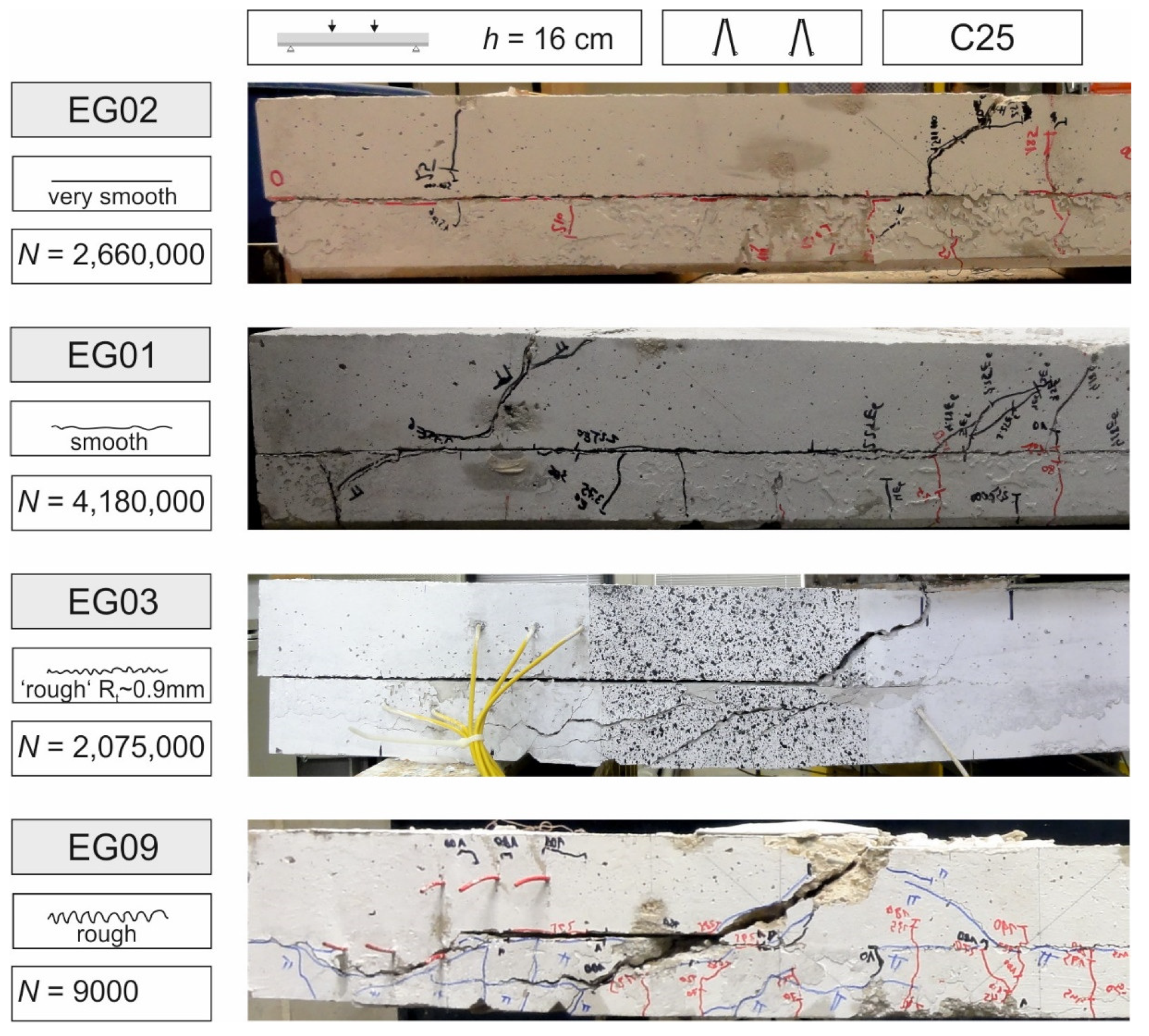 Applsci 11 11196 g016