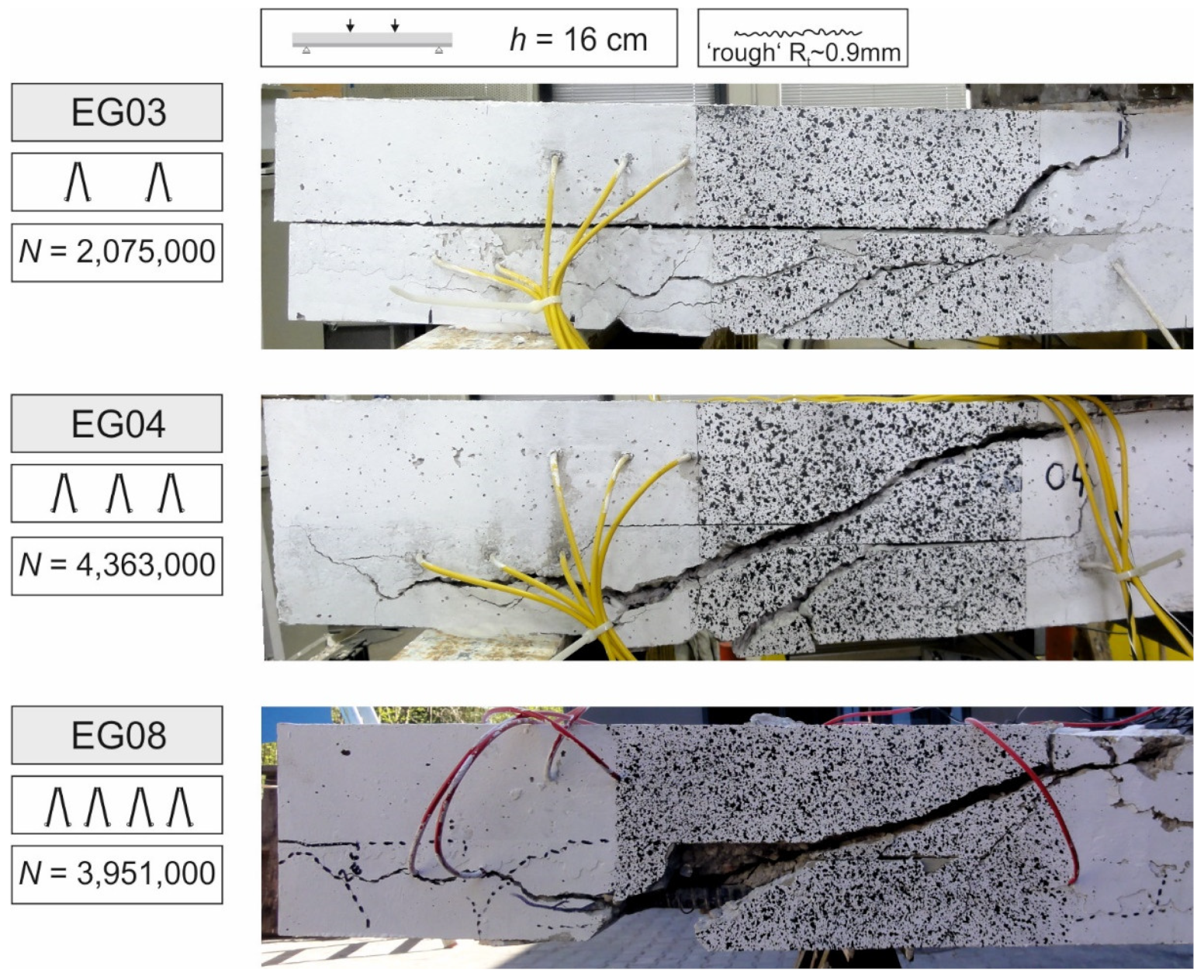 Applsci 11 11196 g018