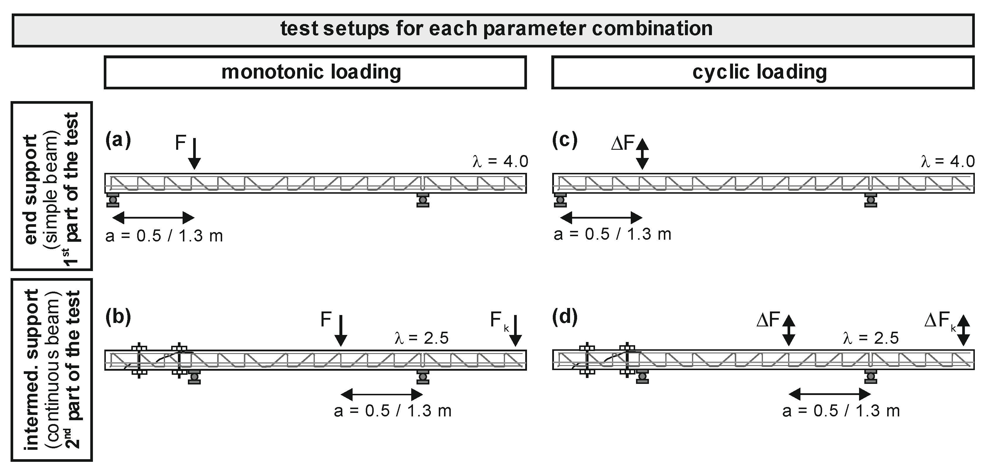 Applsci 11 11196 g022