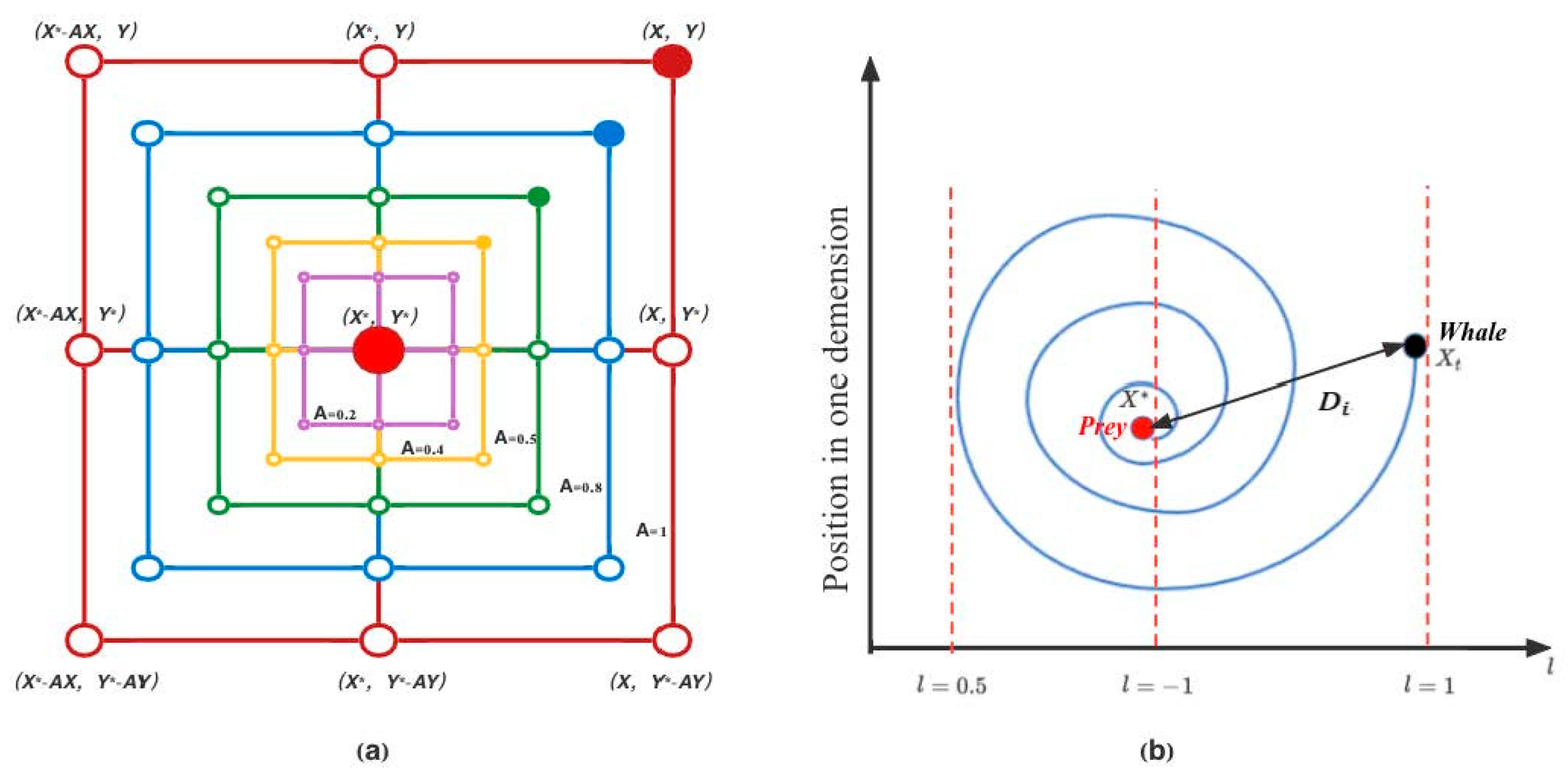 Applsci 11 11200 g003