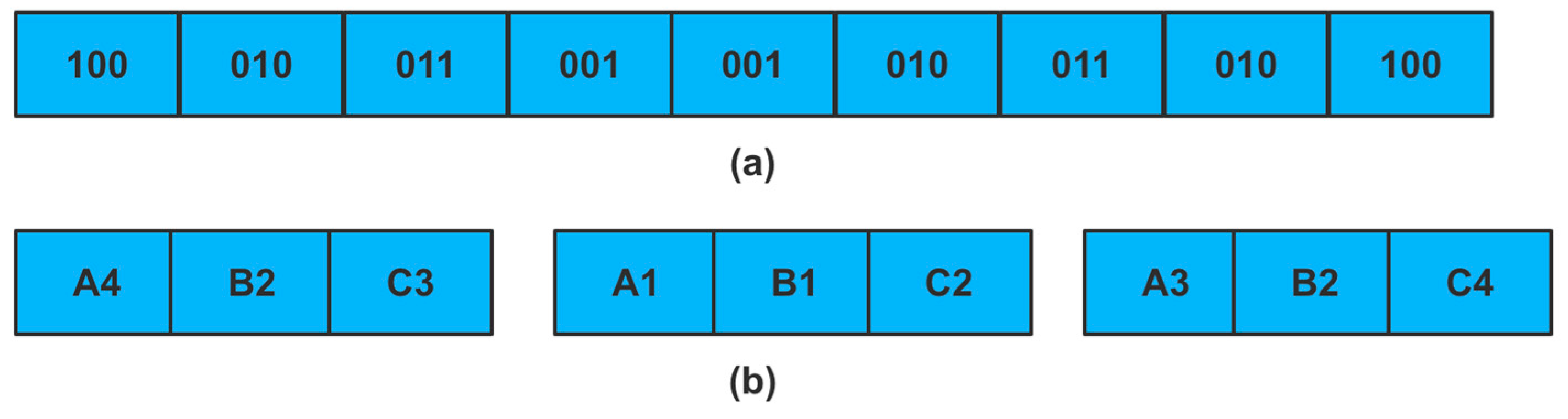 Applsci 11 11200 g007