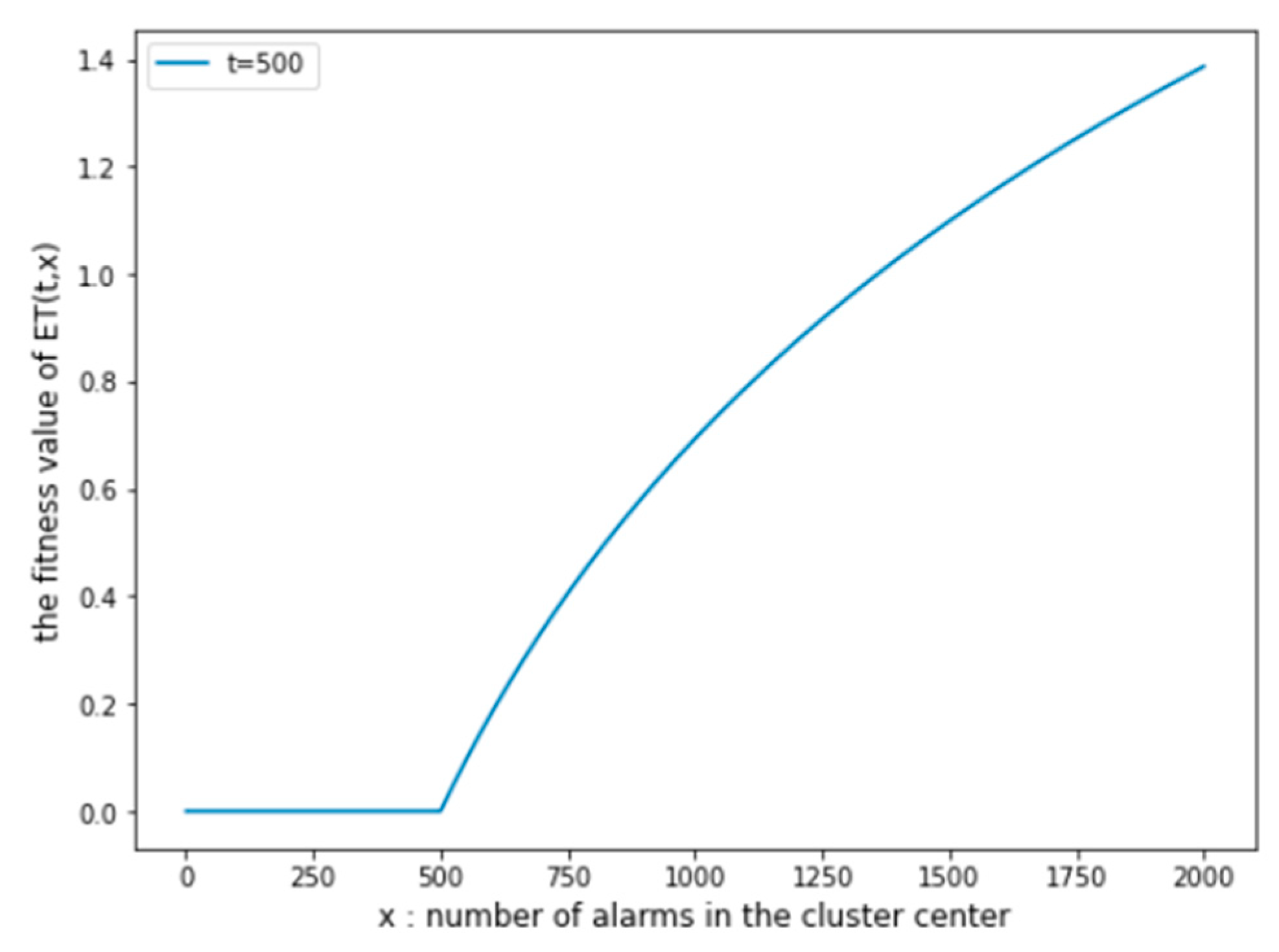 Applsci 11 11200 g008