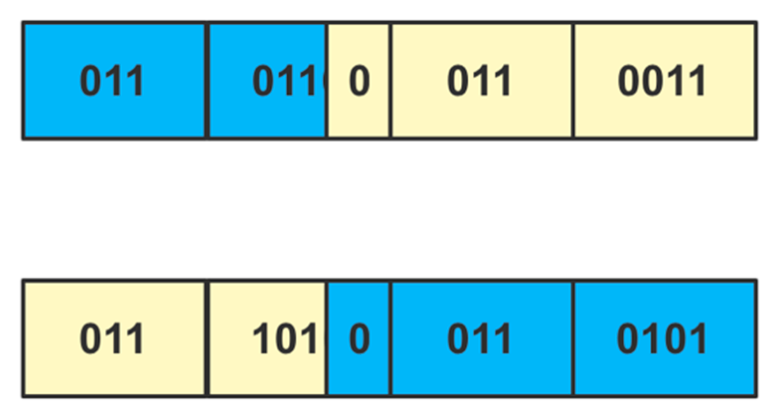 Applsci 11 11200 g010