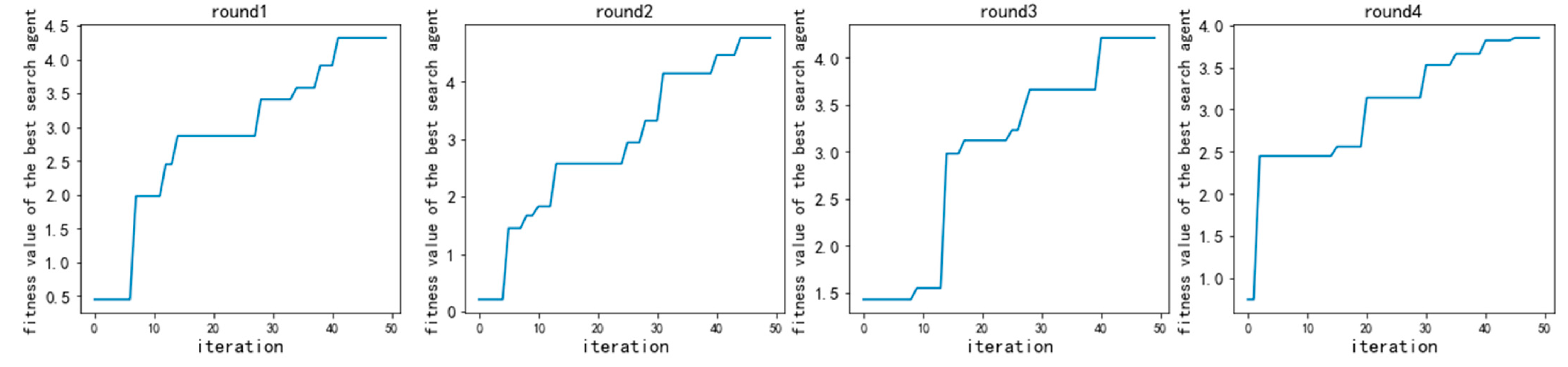 Applsci 11 11200 g014