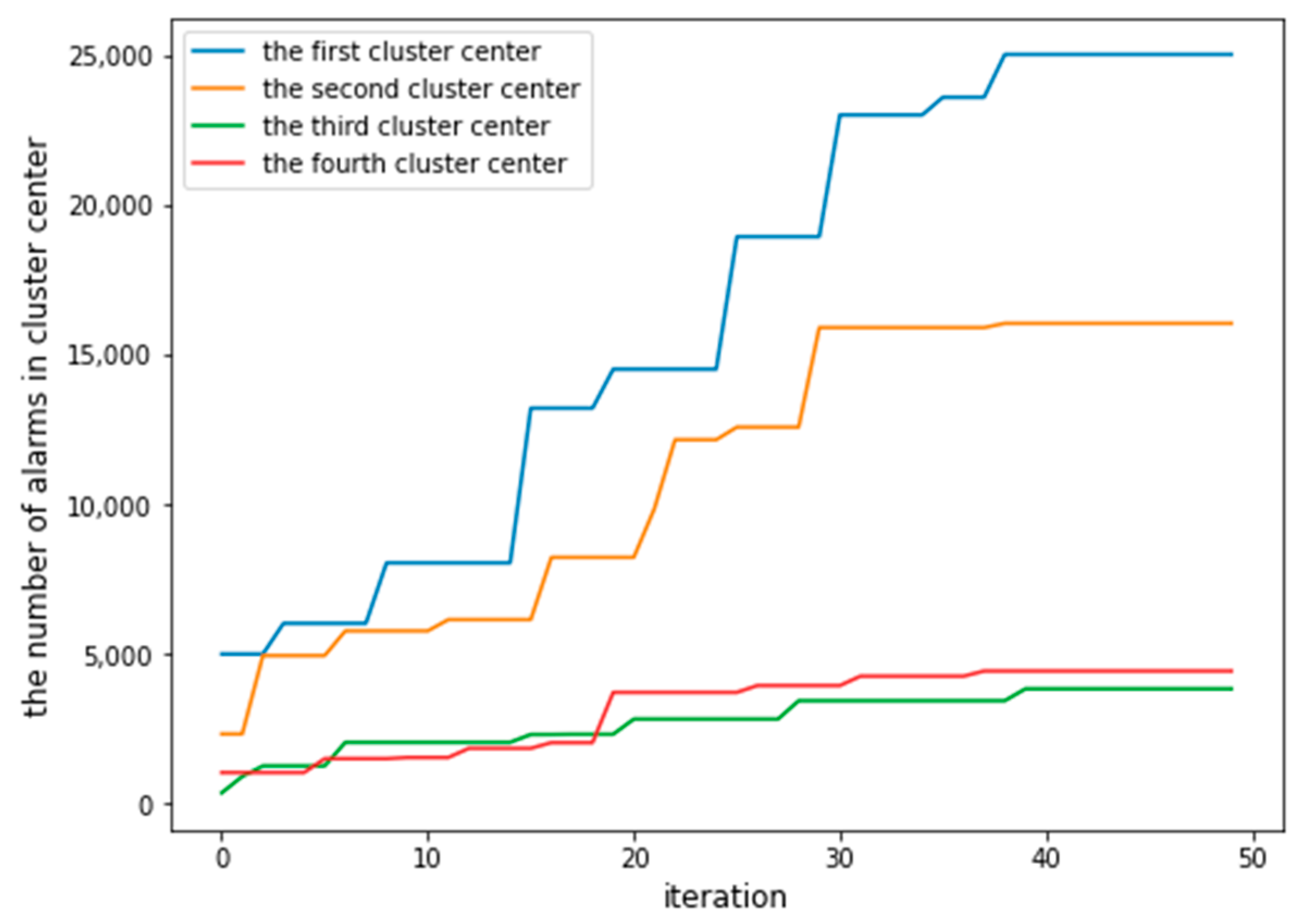 Applsci 11 11200 g015