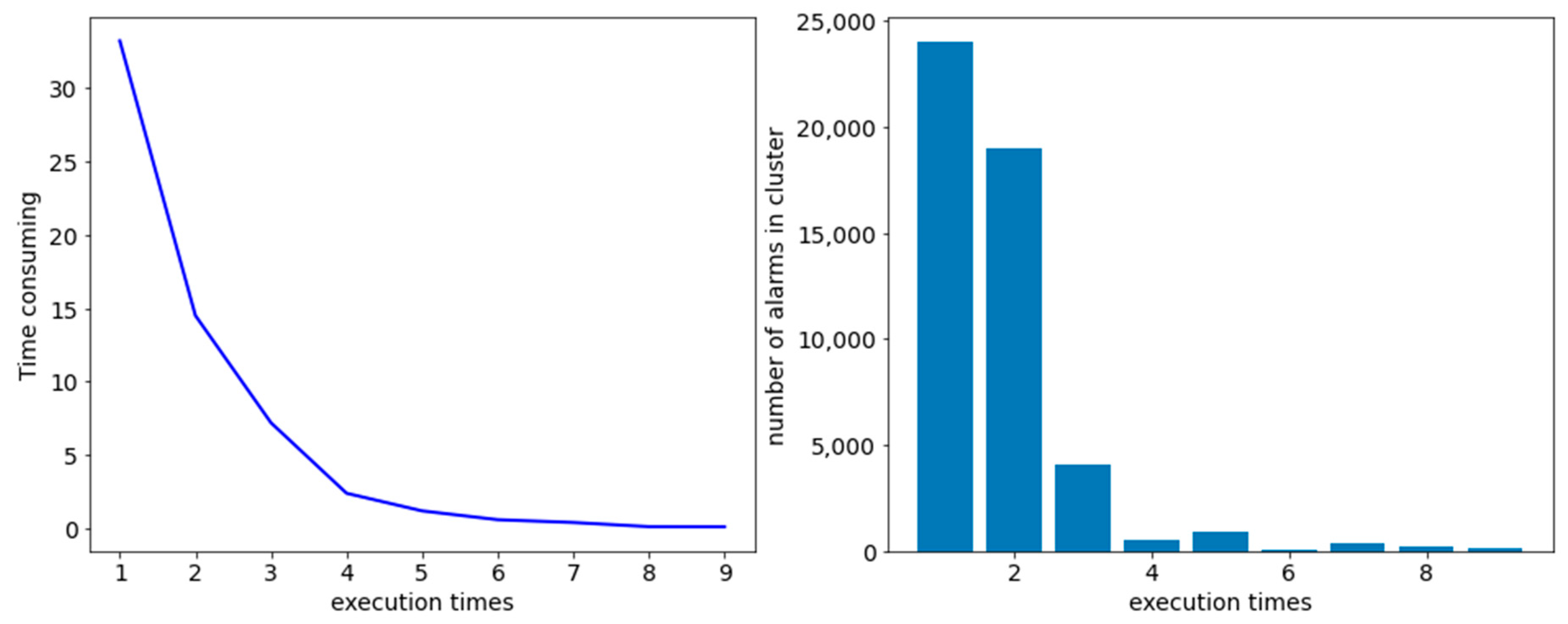 Applsci 11 11200 g016