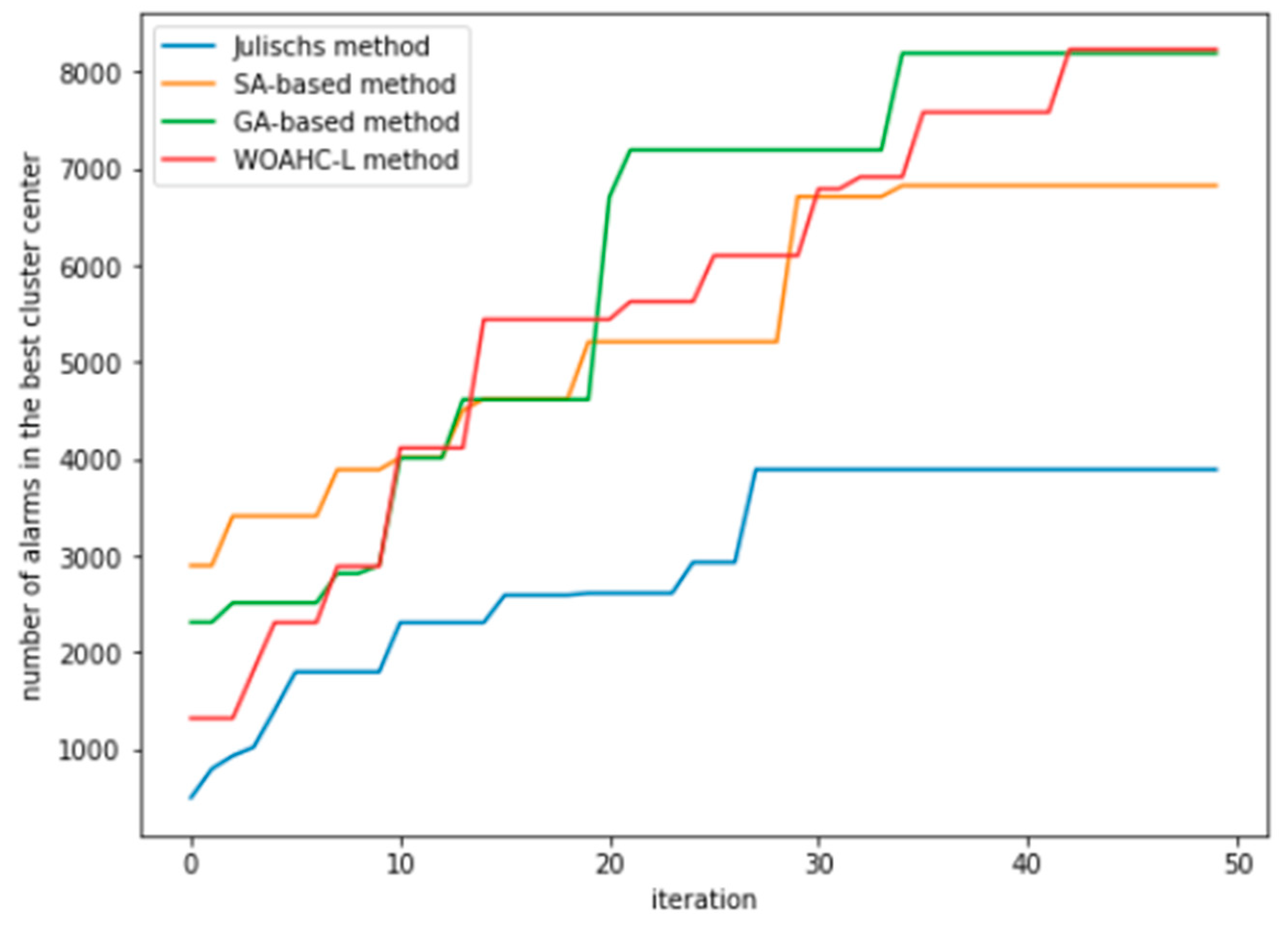 Applsci 11 11200 g017