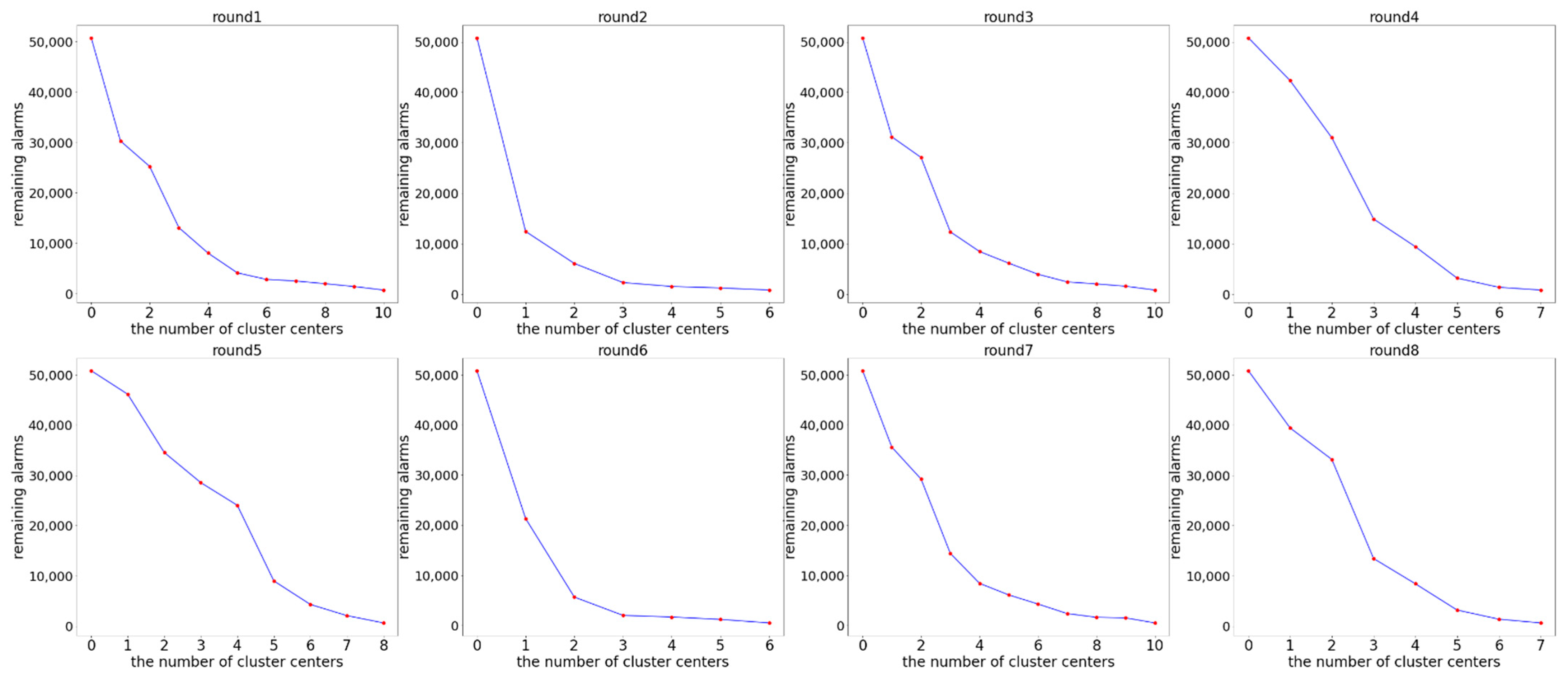 Applsci 11 11200 g018