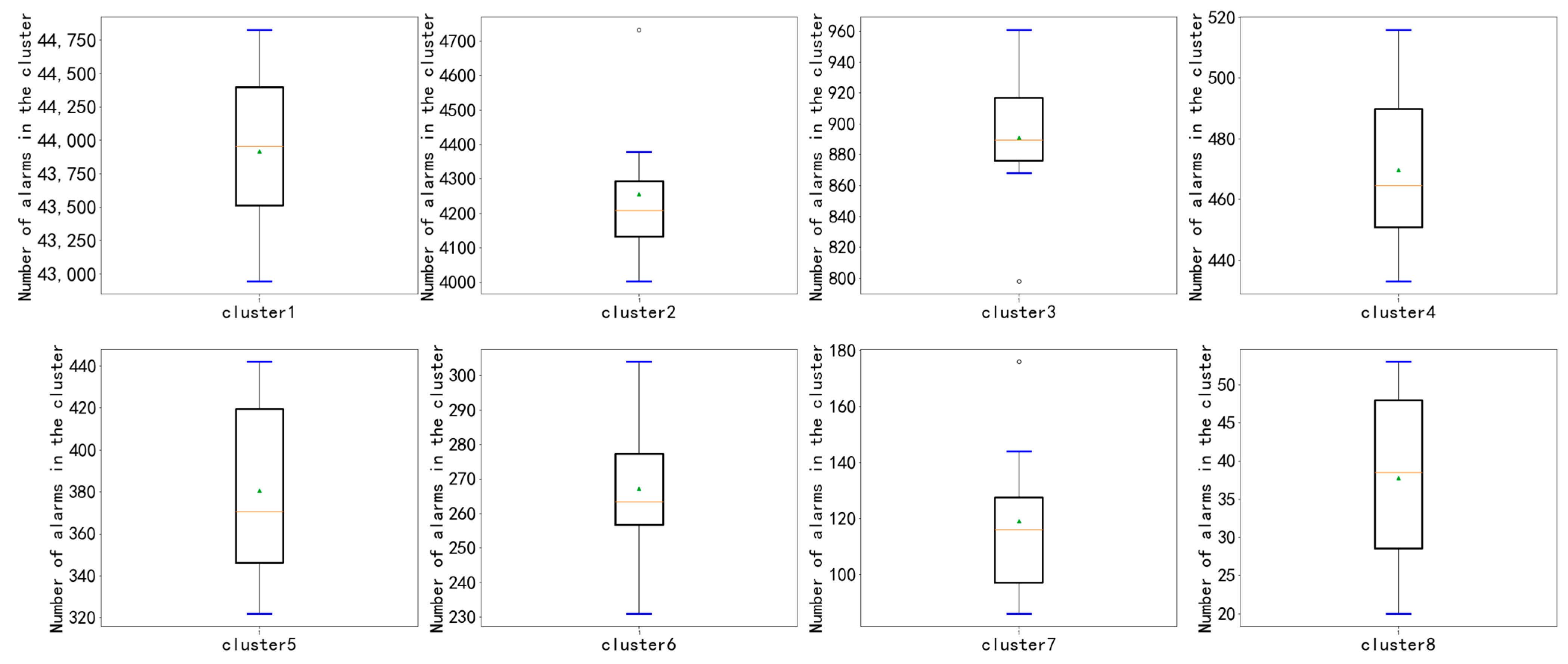 Applsci 11 11200 g019