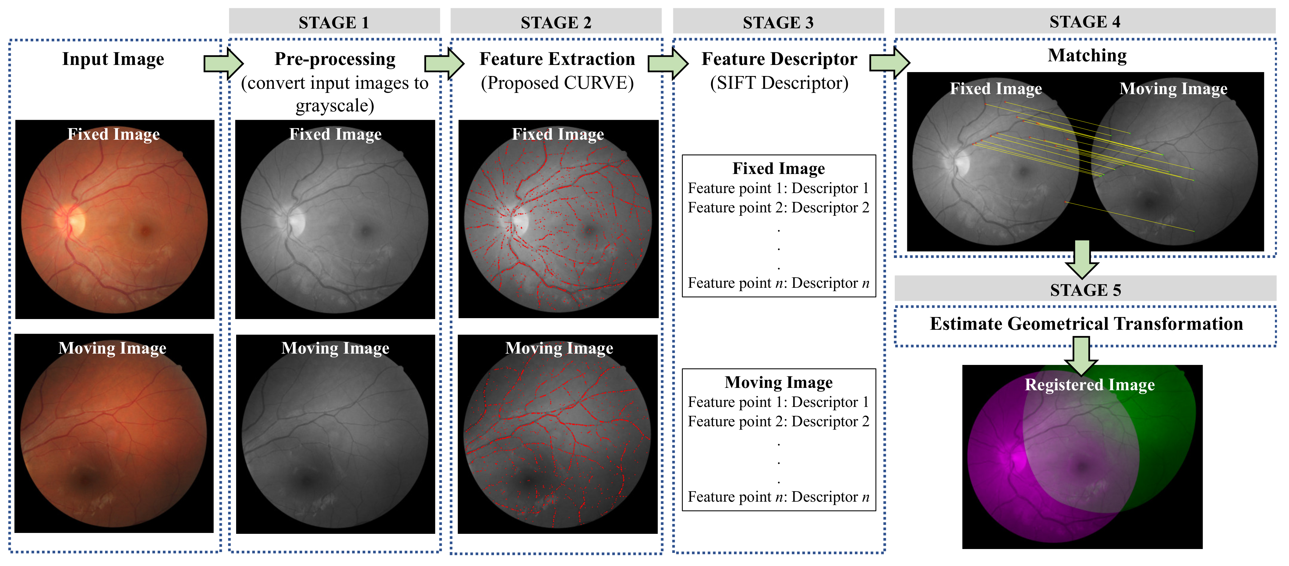Applsci 11 11201 g001