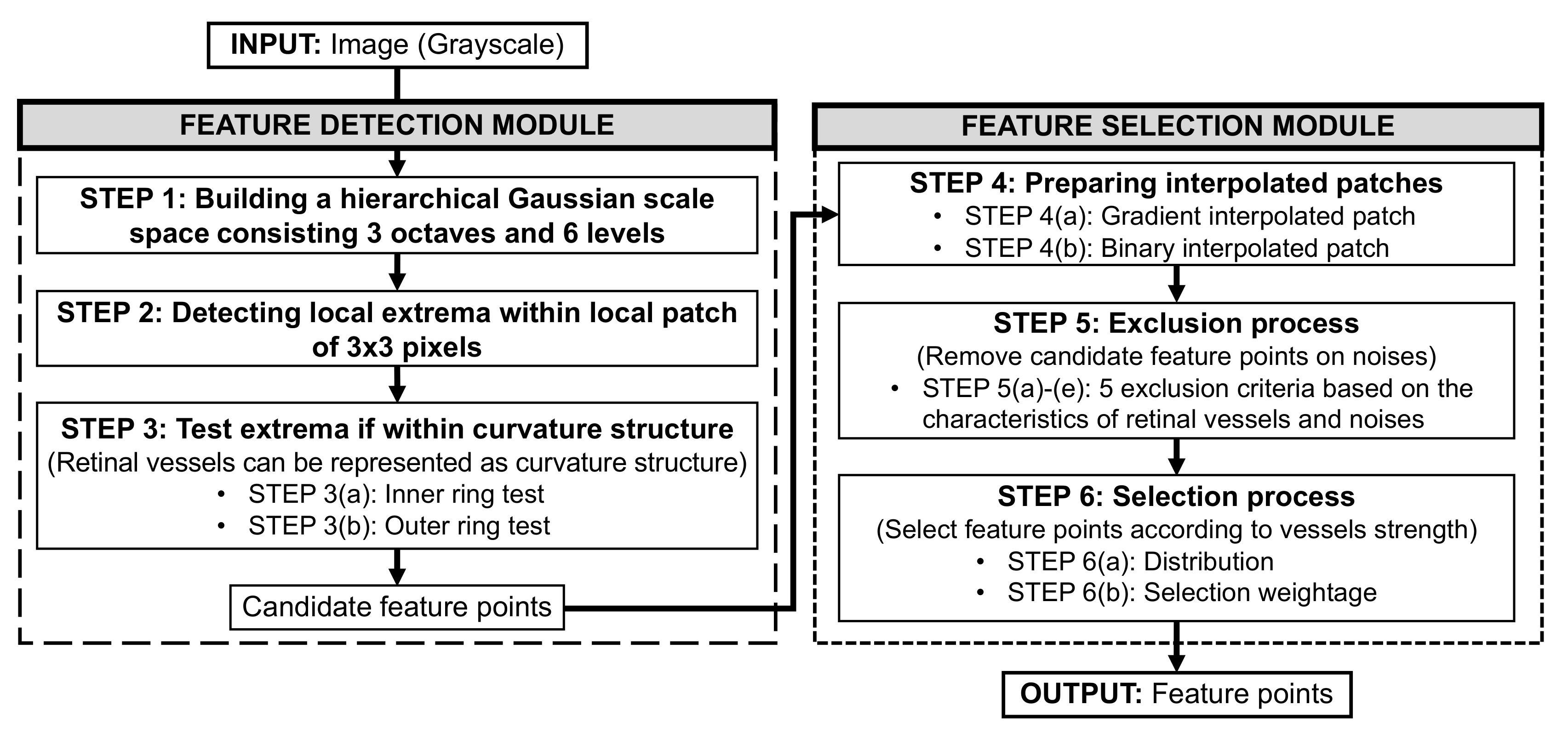 Applsci 11 11201 g002